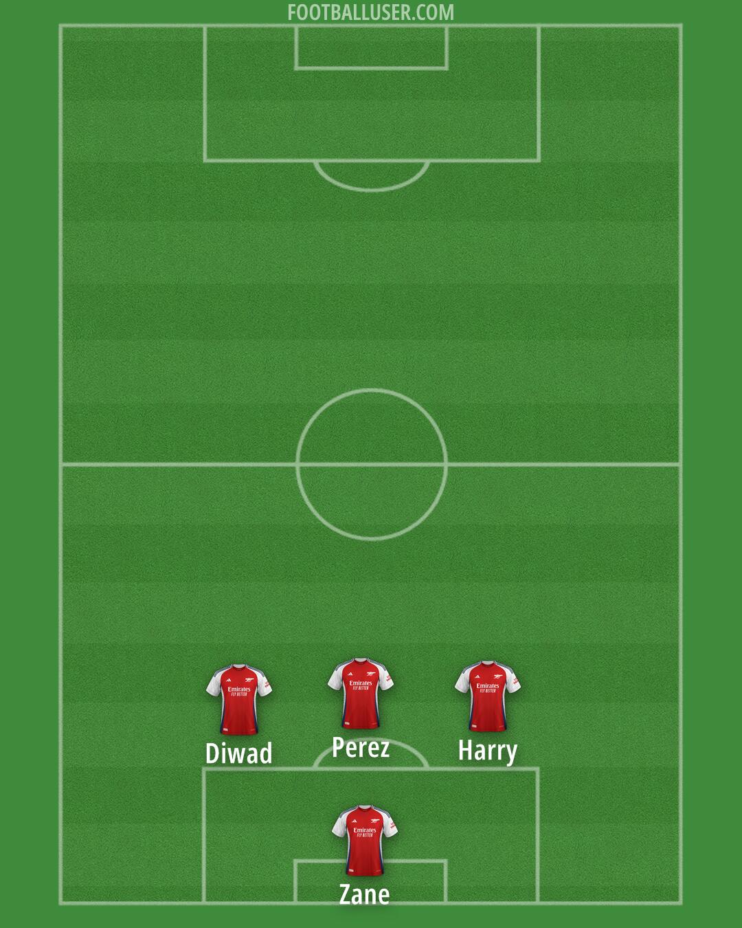 Arsenal Formation 2024