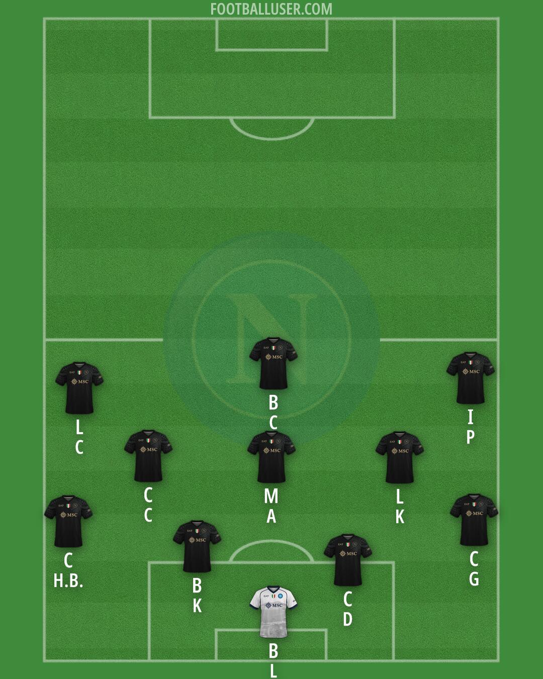 Napoli Formation 2024