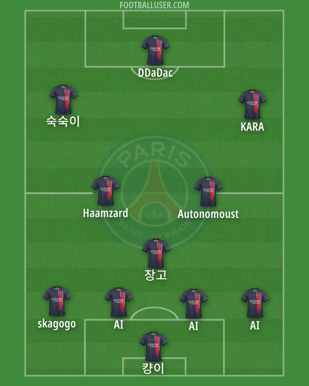 PSG Formation 2024