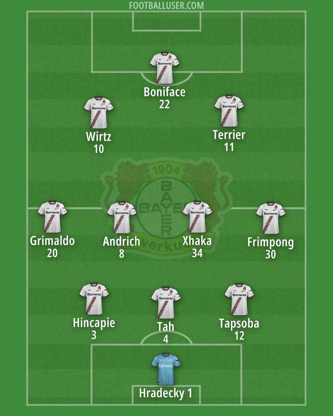 Bayer Leverkusen Formation 2024