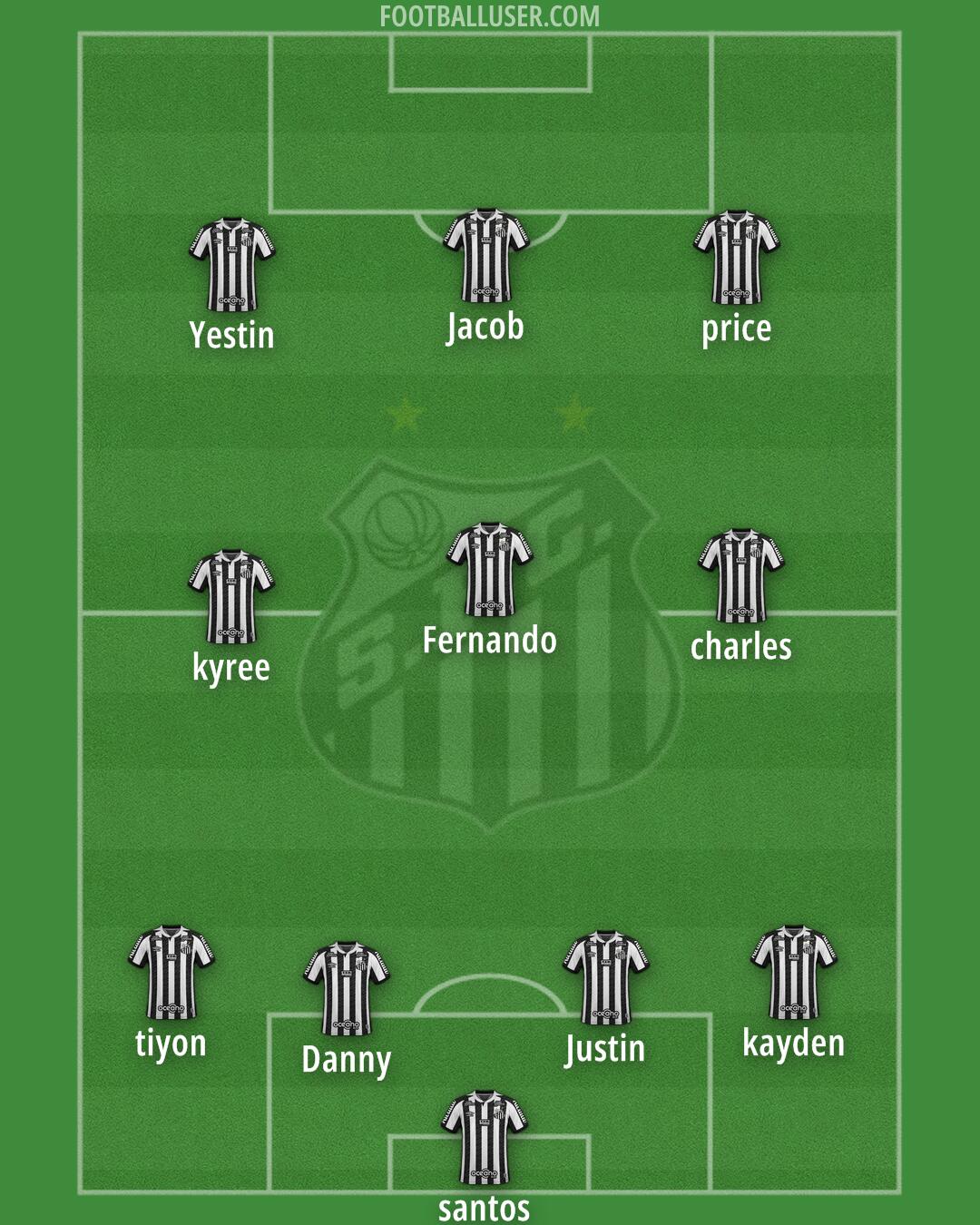 Santos Formation 2024