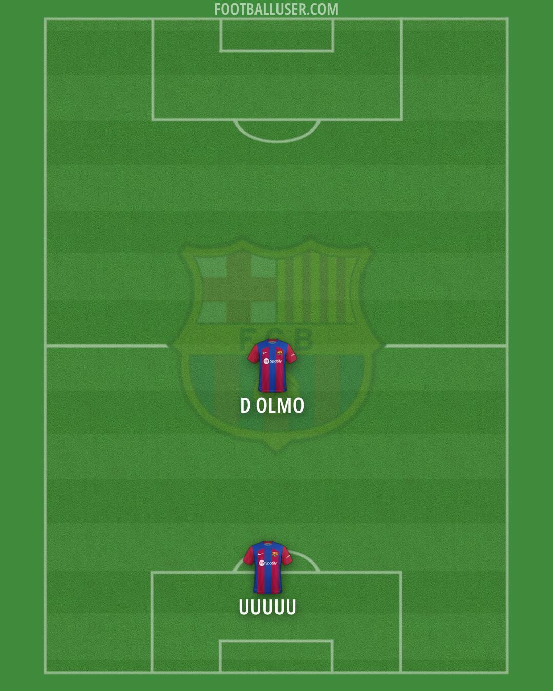 Barcelona Formation 2024