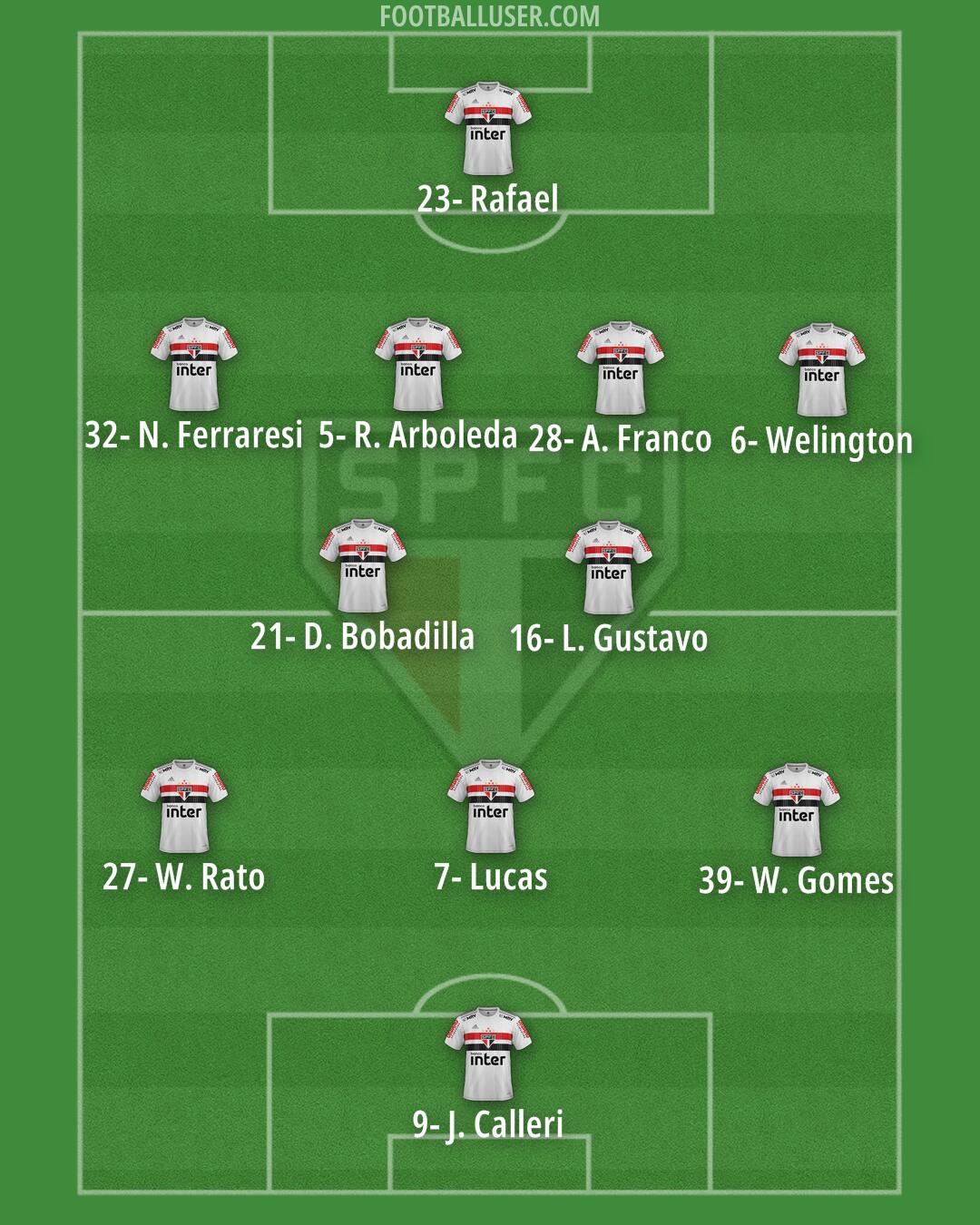 São Paulo Formation 2024