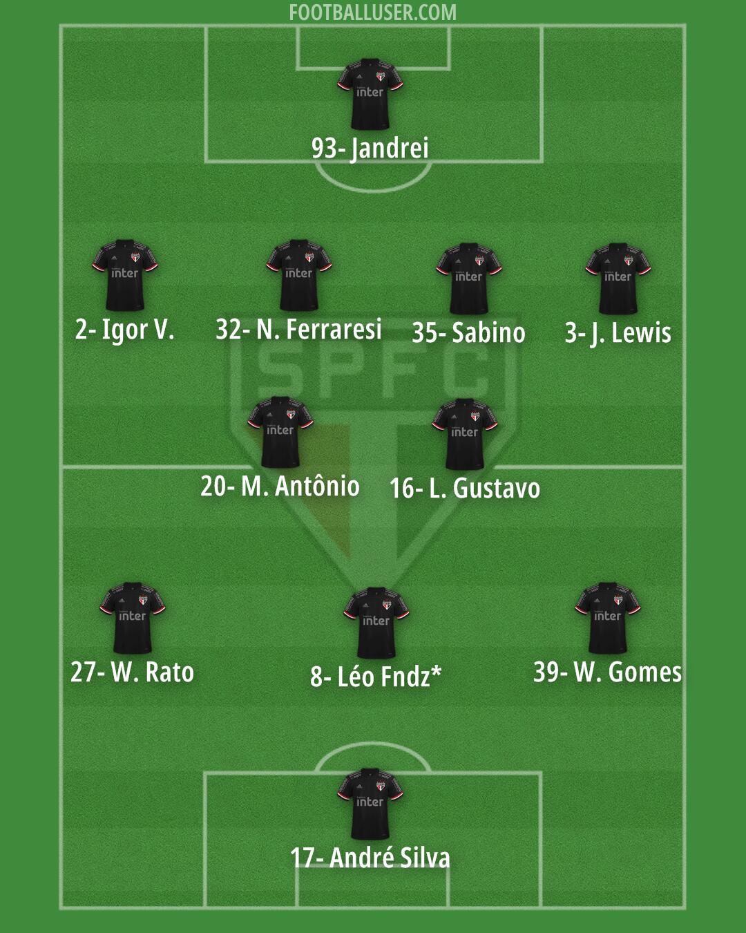 São Paulo Formation 2024