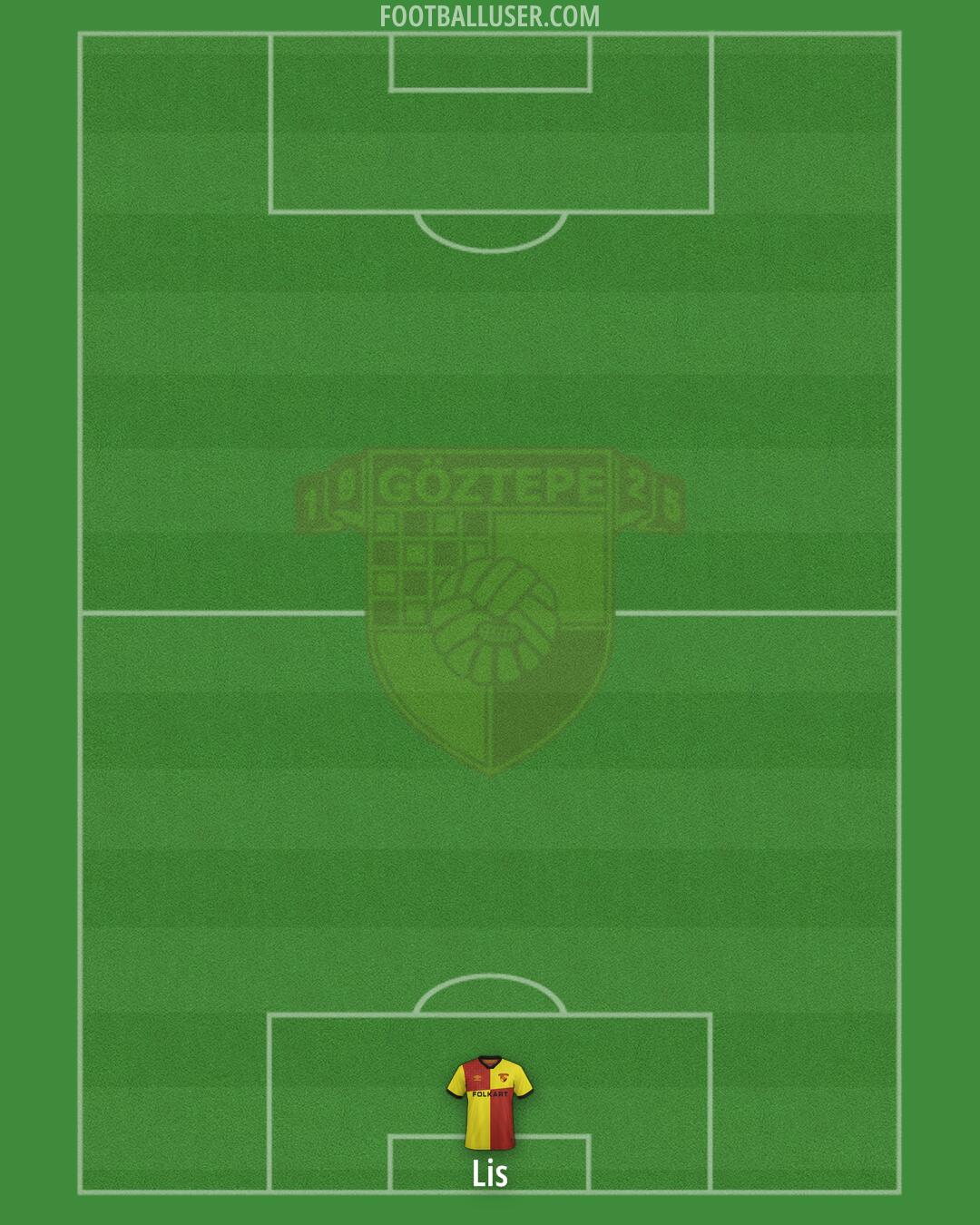 Göztepe Formation 2024