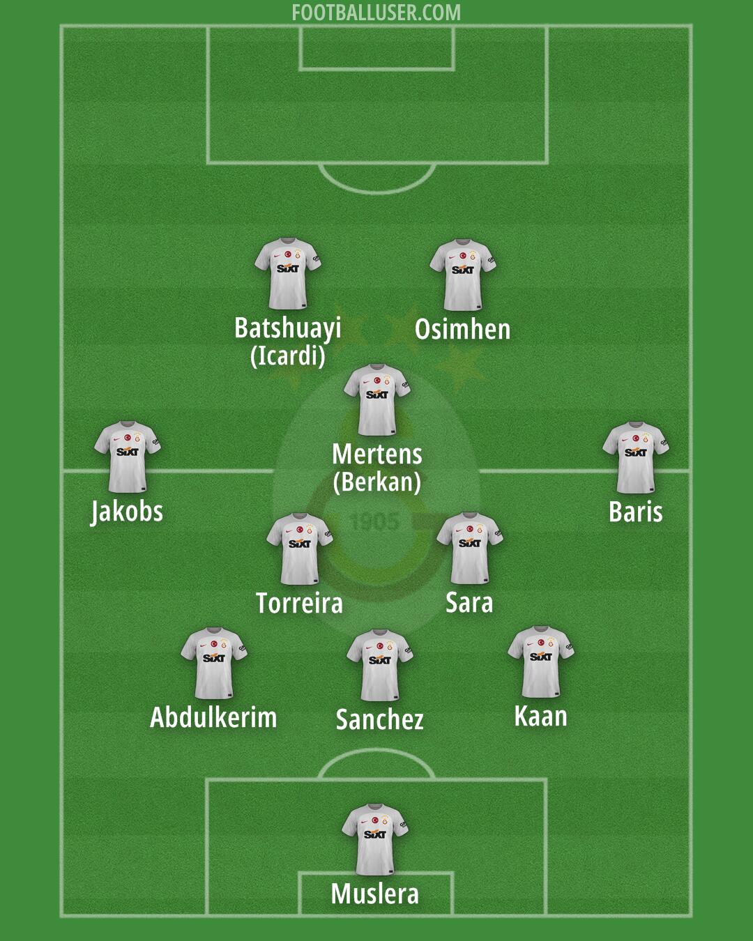 Galatasaray Formation 2024