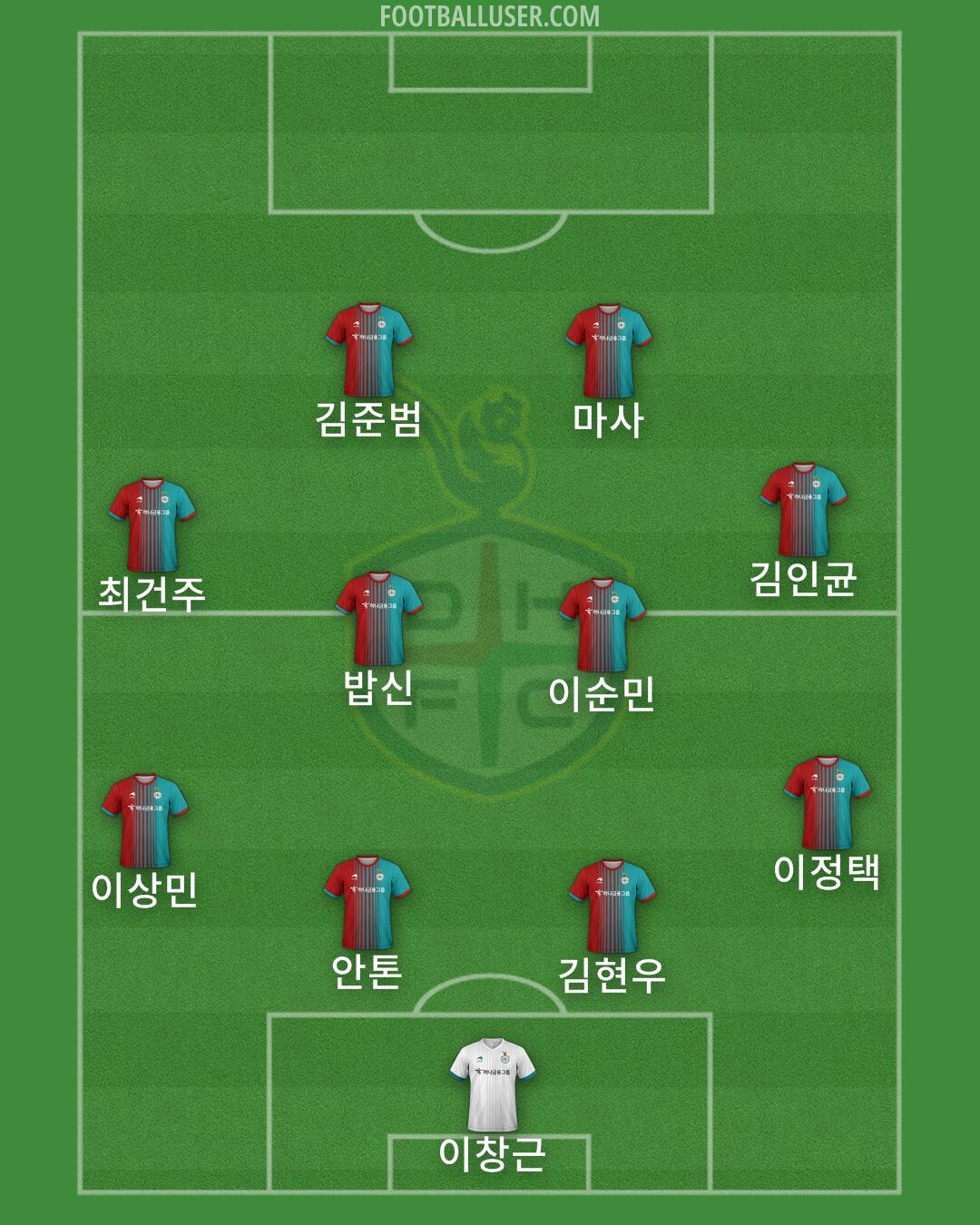 Daejeon Formation 2024