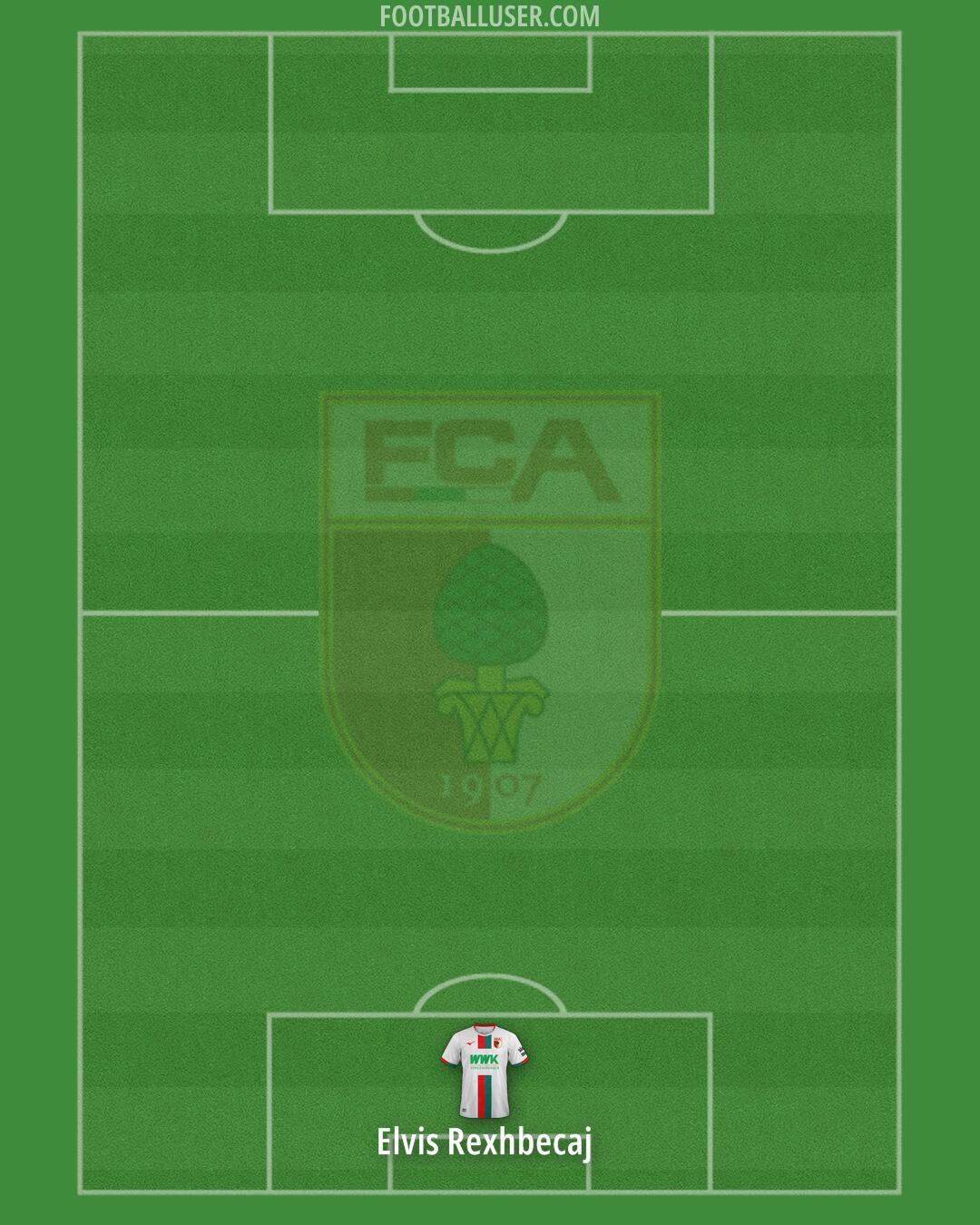 Augsburg Formation 2024