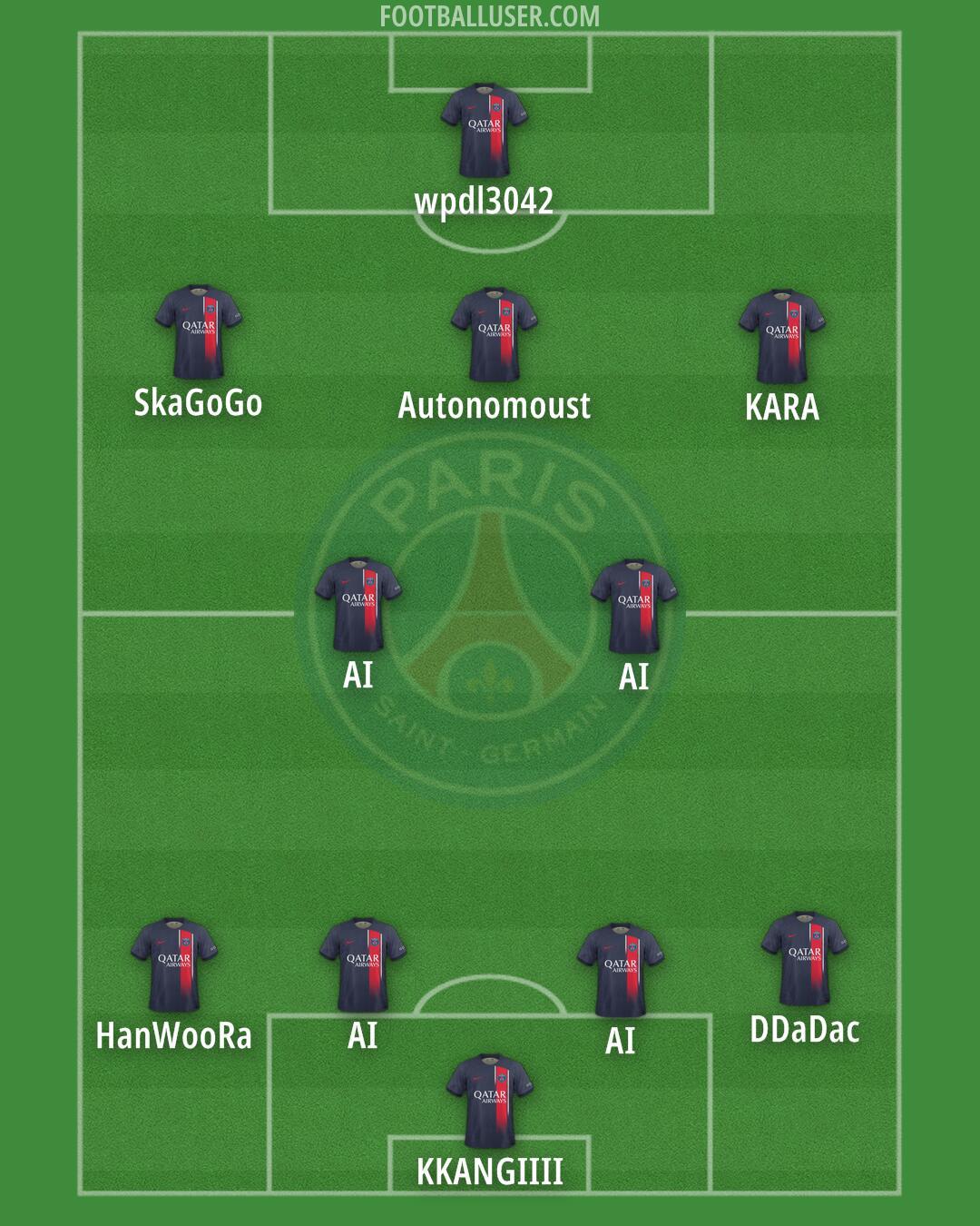 PSG Formation 2024