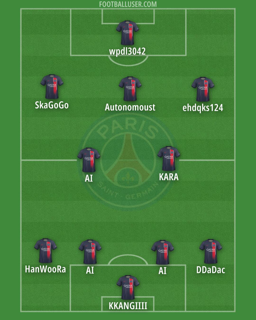 PSG Formation 2024