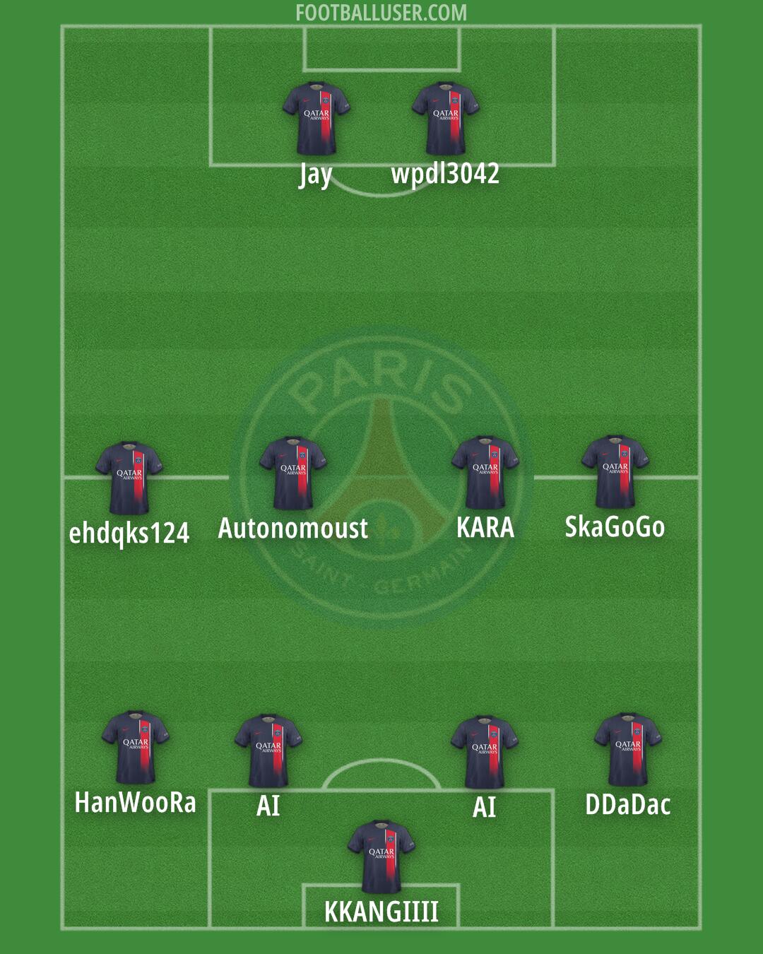 PSG Formation 2024