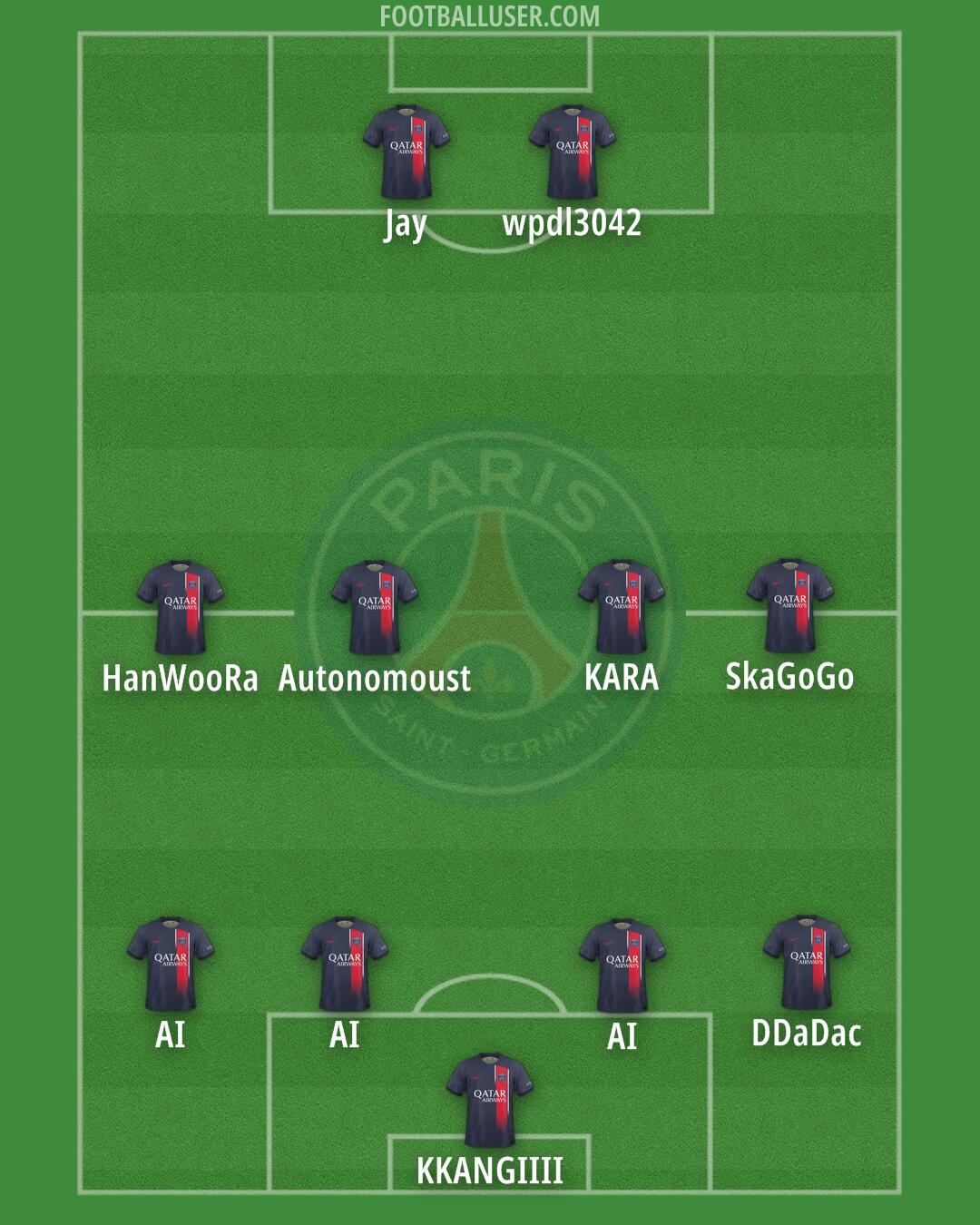 PSG Formation 2024