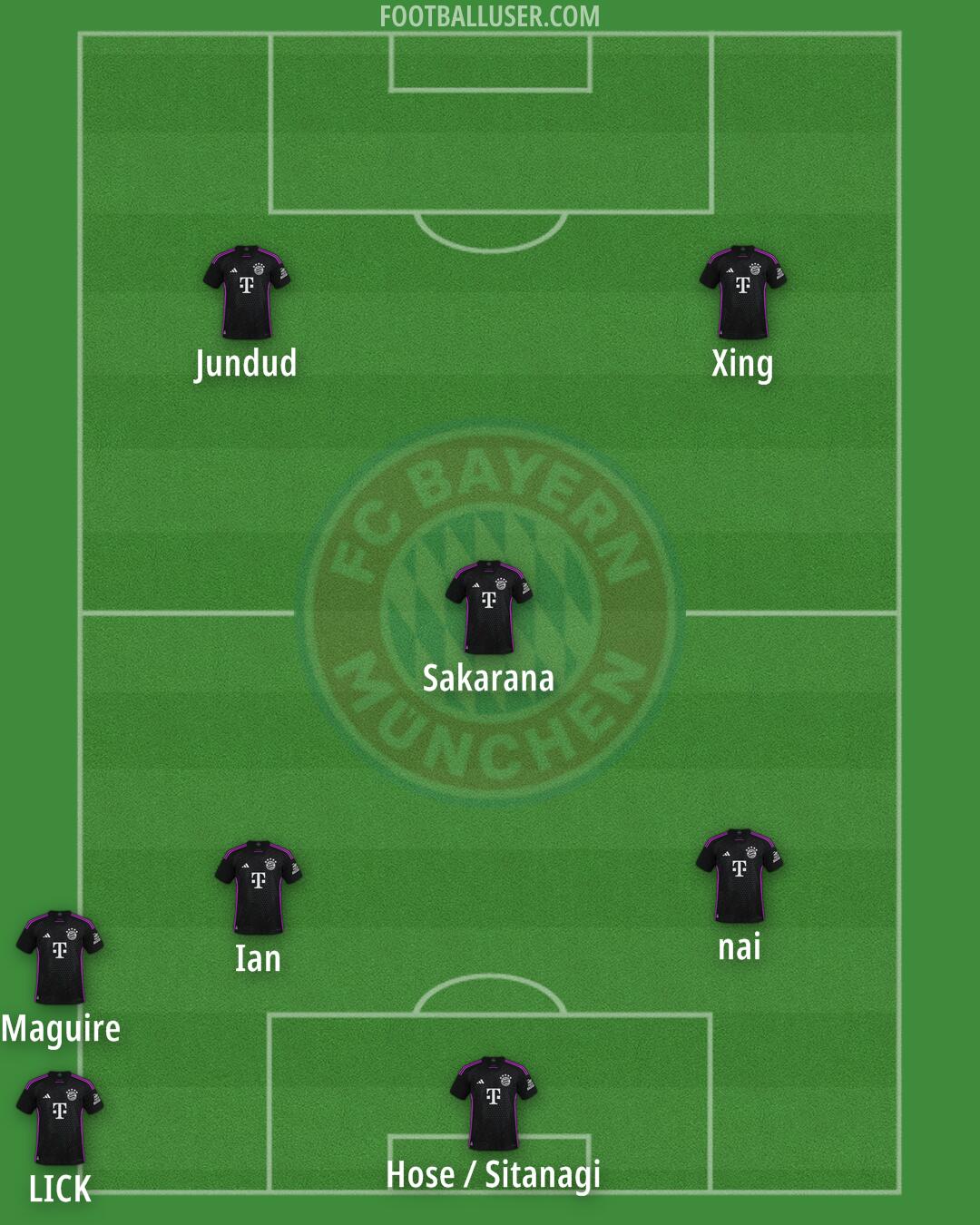 FC Bayern Formation 2024