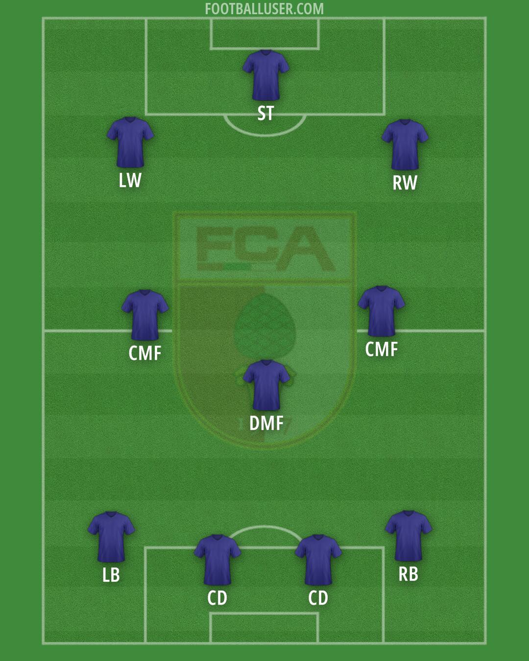 Augsburg Formation 2024