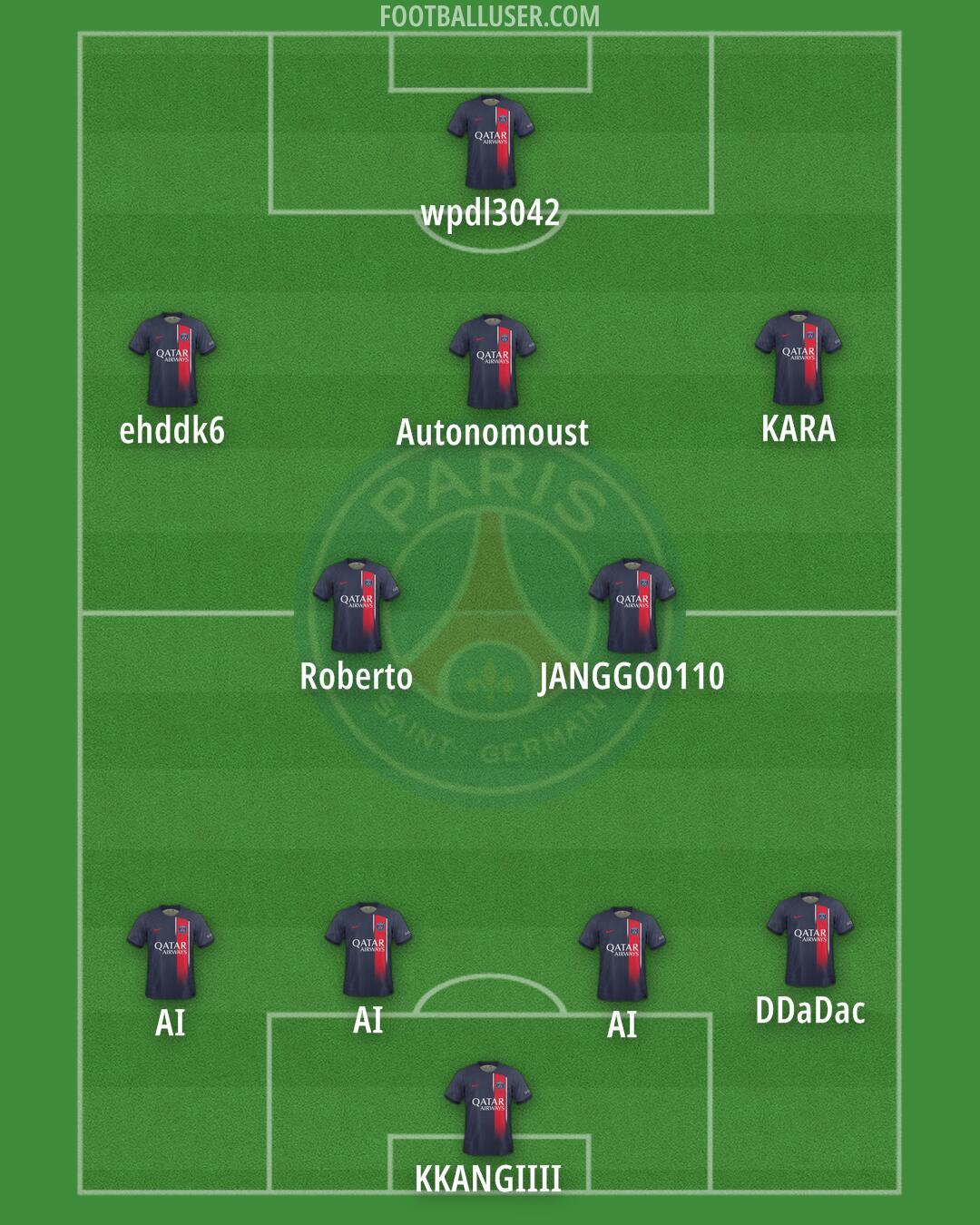 PSG Formation 2024