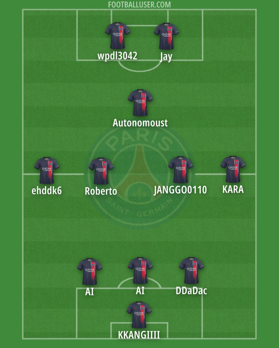 PSG Formation 2024