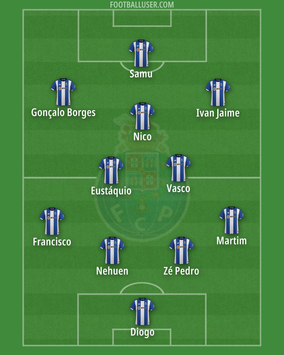 FC Porto Formation 2024