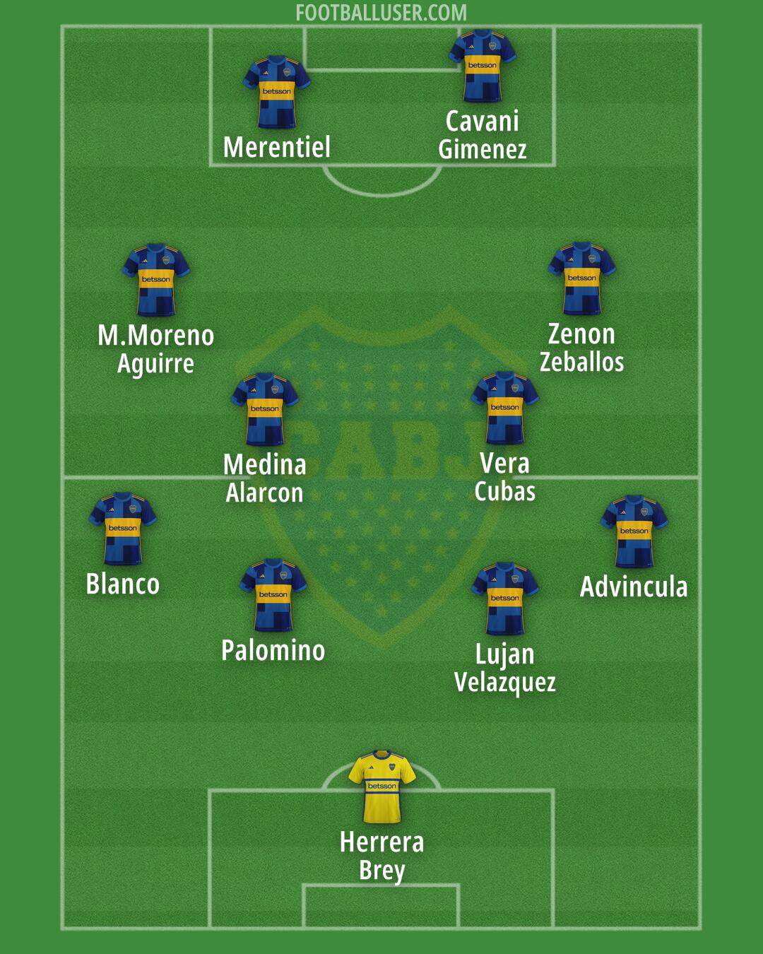 Boca Formation 2024