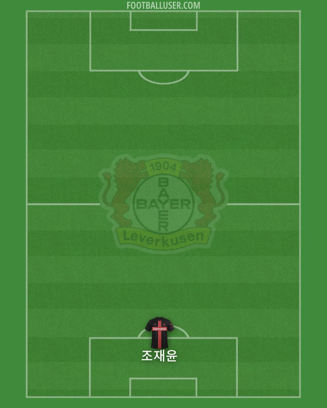 Bayer Leverkusen Formation 2024