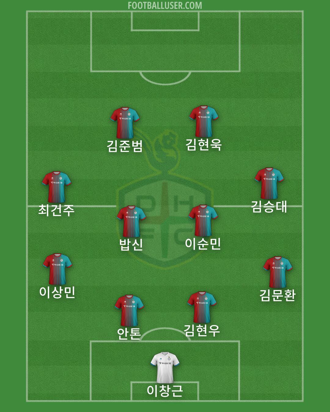 Daejeon Formation 2024