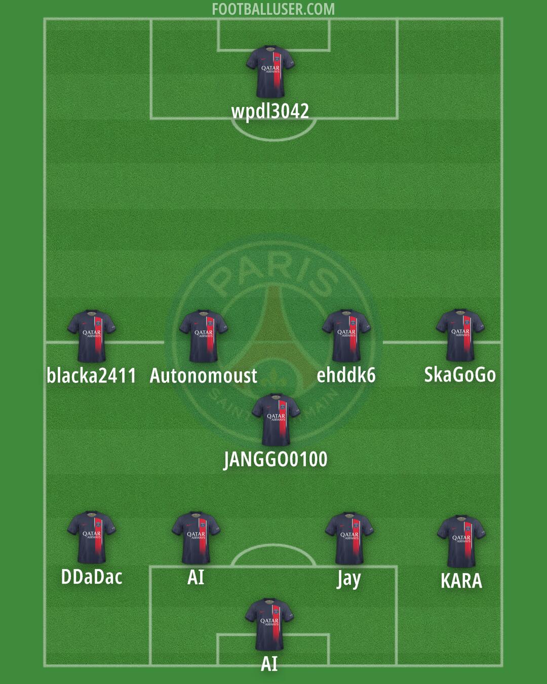 PSG Formation 2024