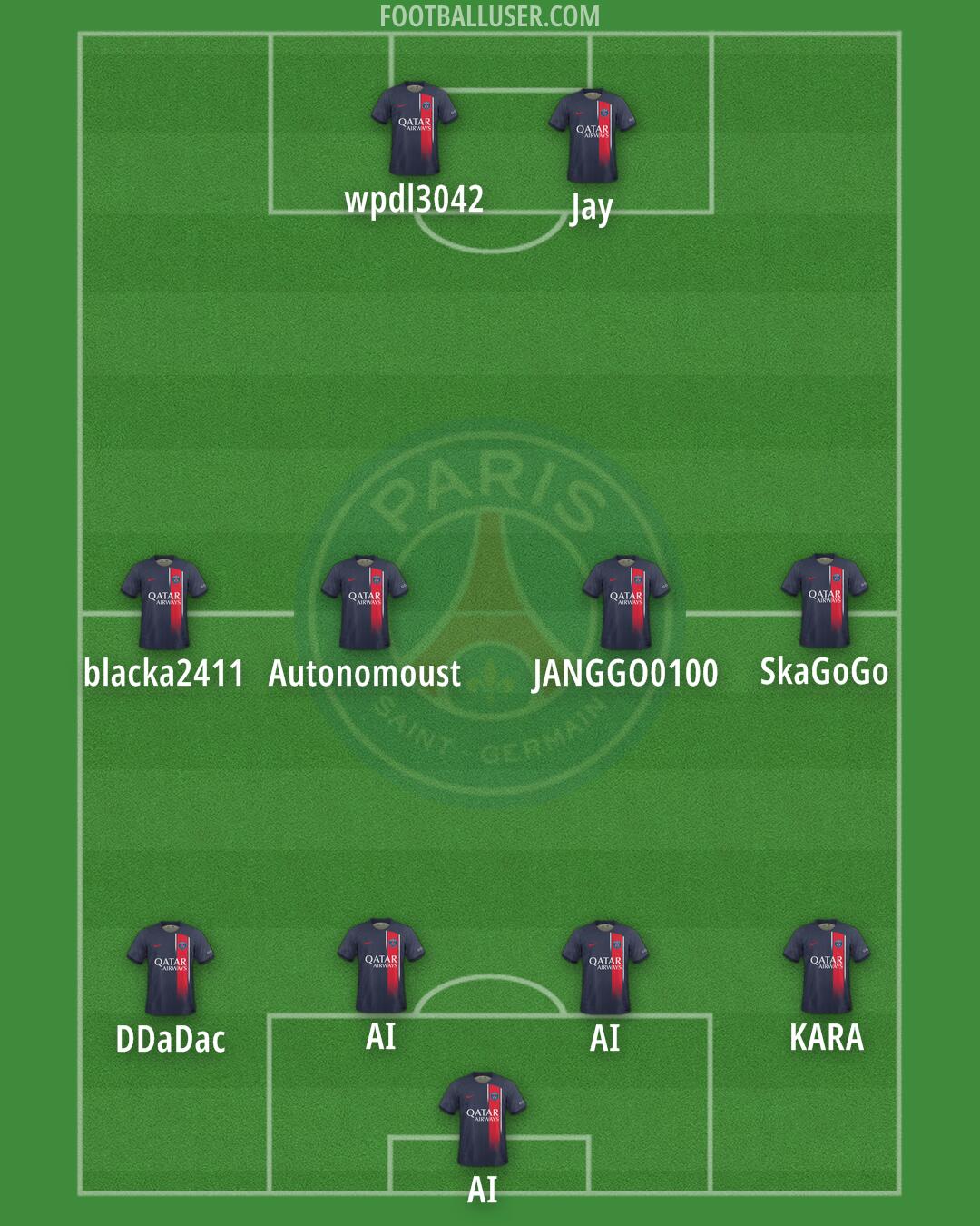 PSG Formation 2024