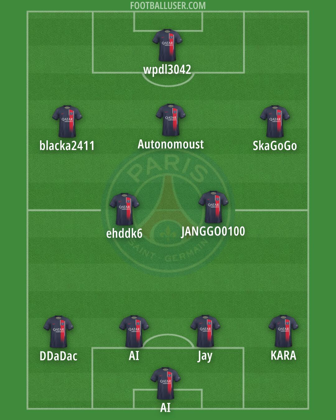 PSG Formation 2024