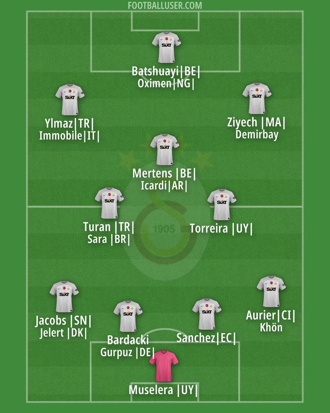 Galatasaray Formation 2024