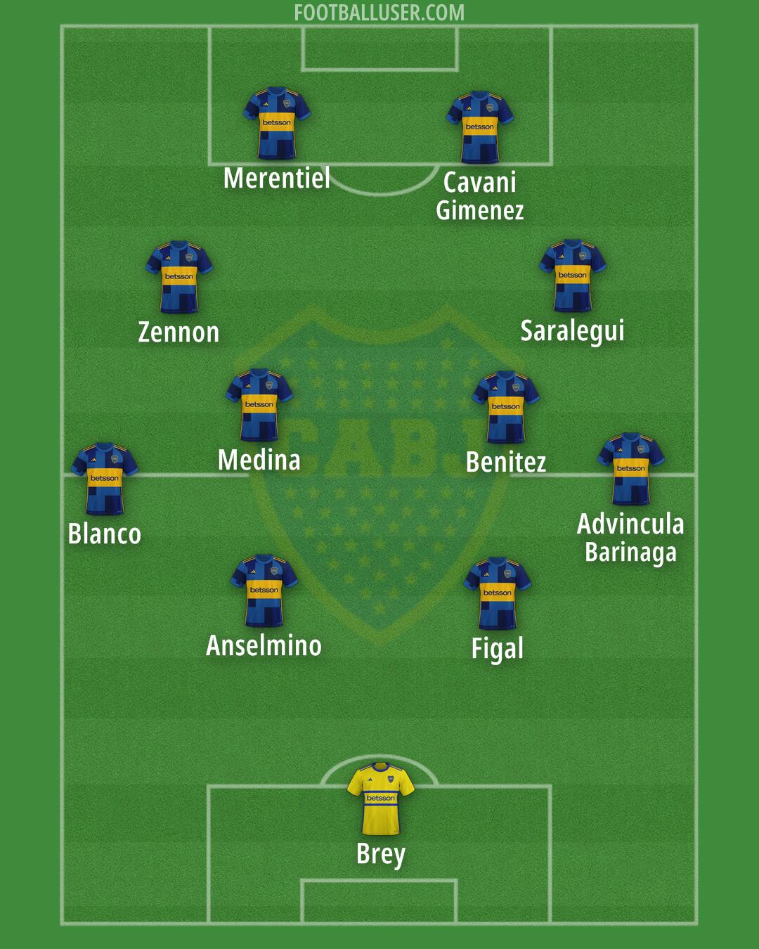 Boca Formation 2024