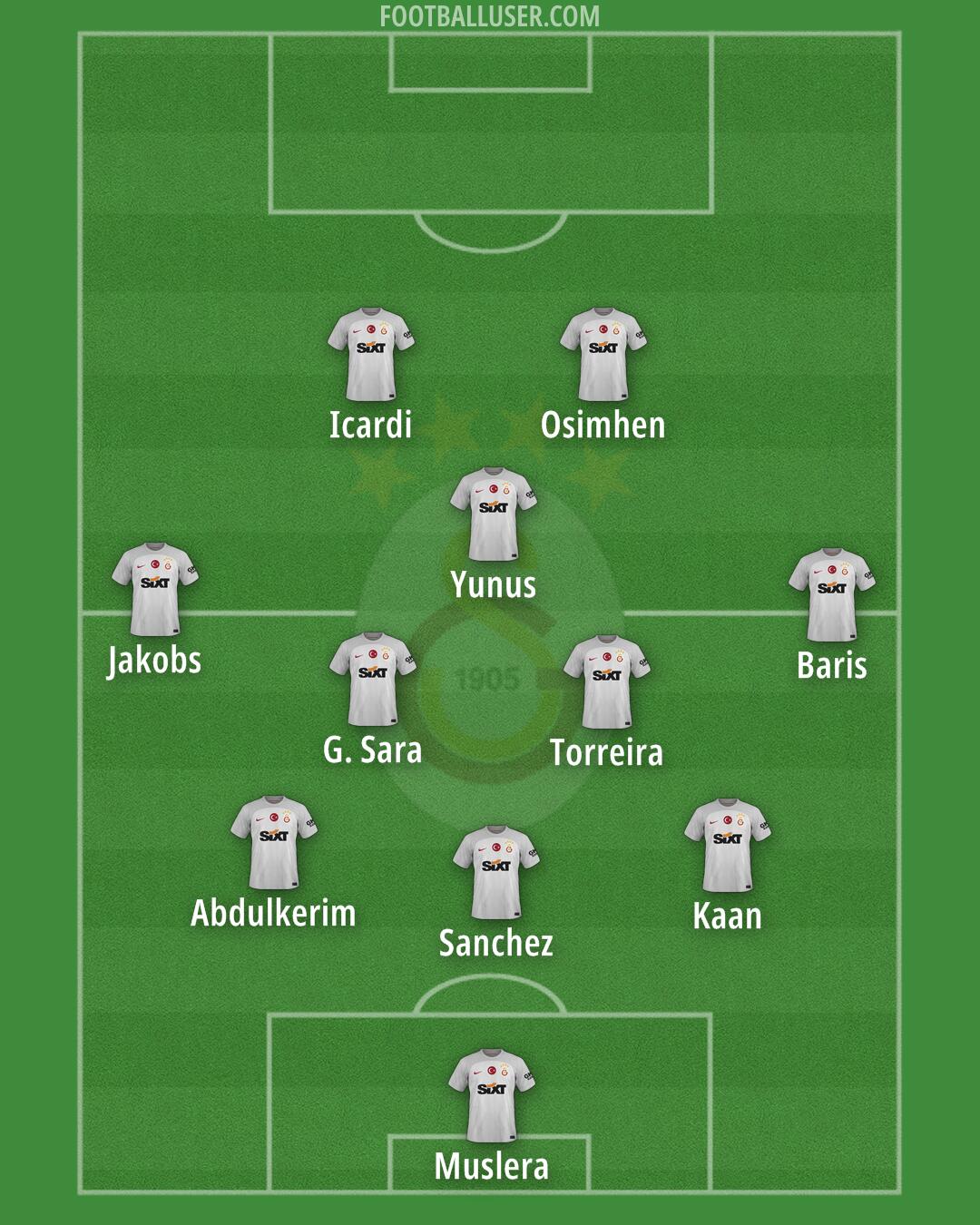 Galatasaray Formation 2024