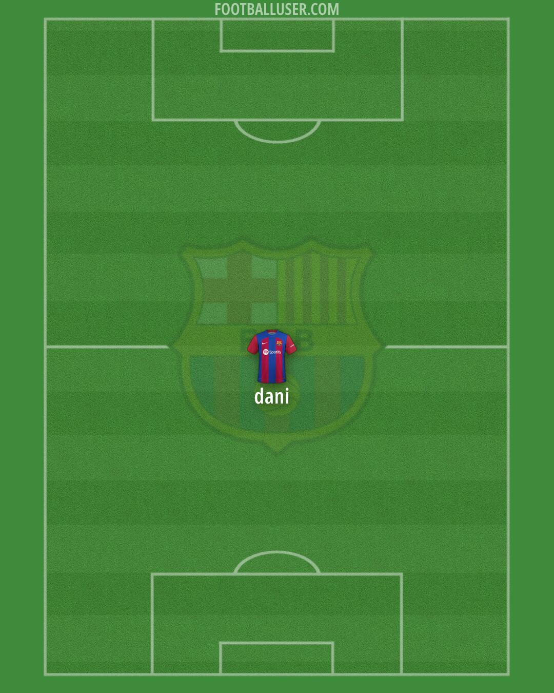 Barcelona Formation 2024