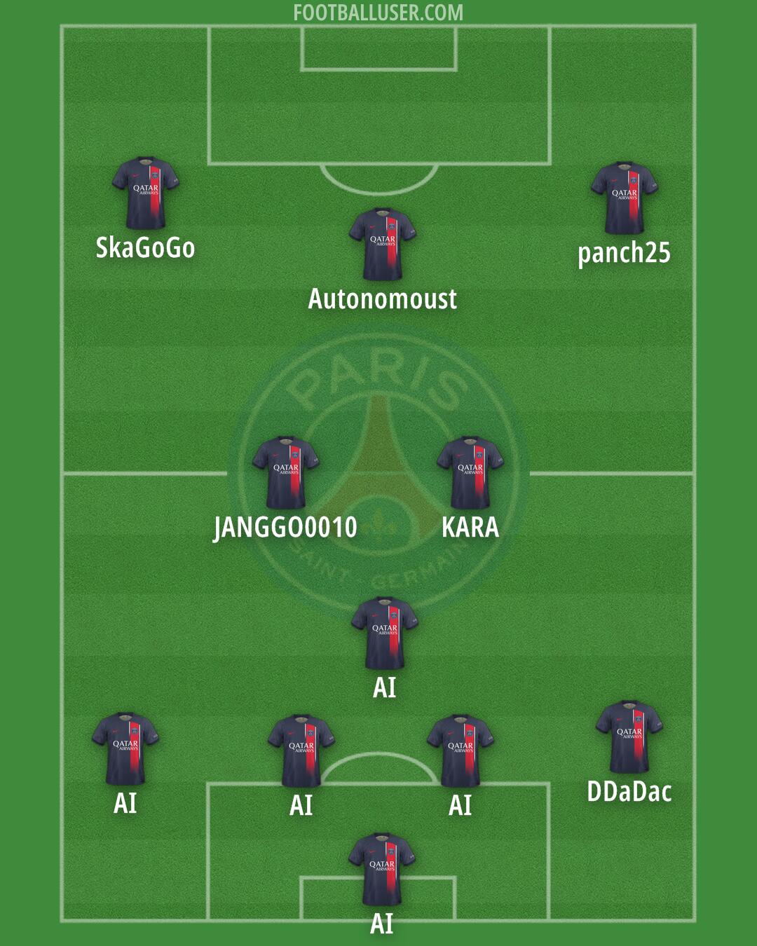 PSG Formation 2024