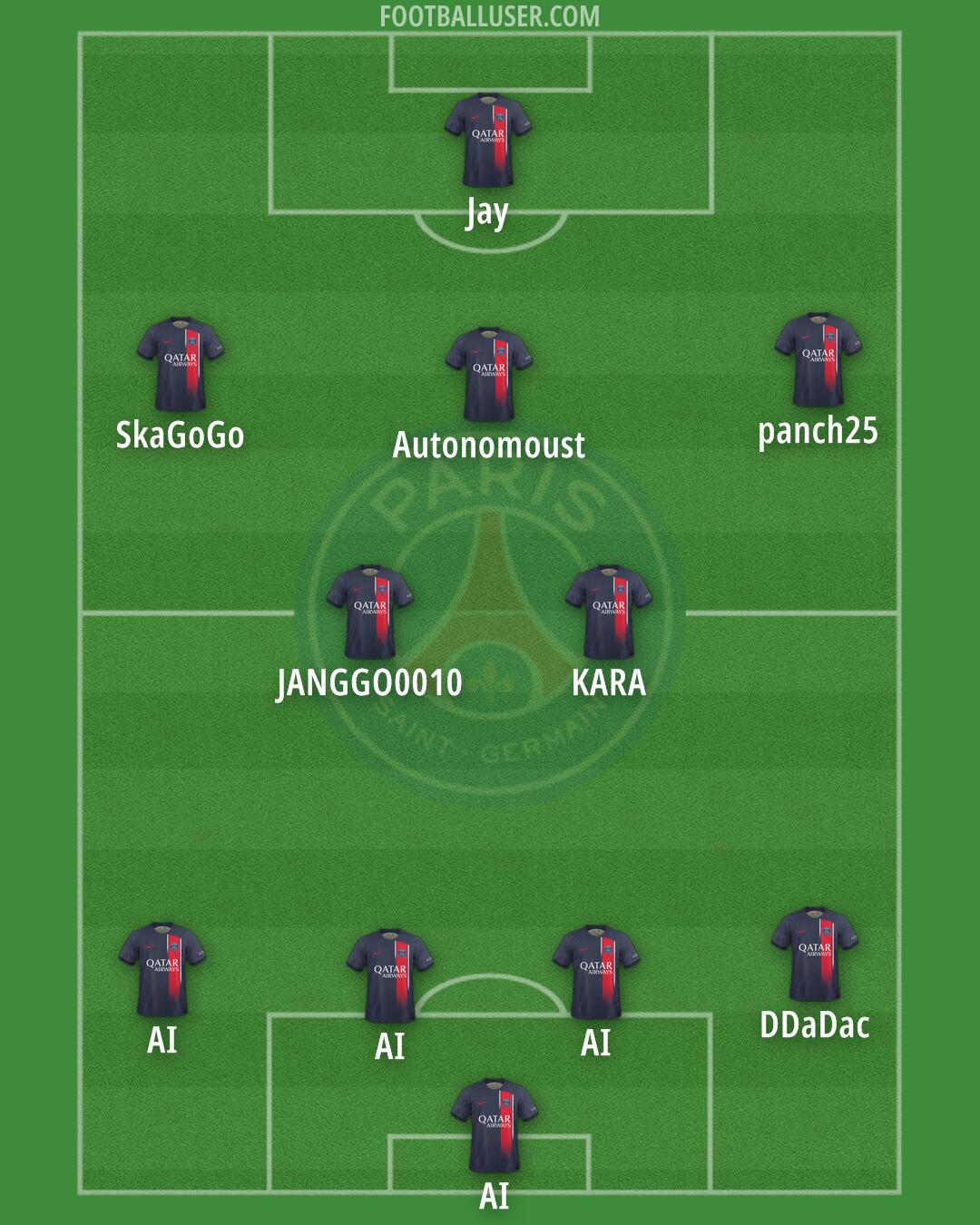 PSG Formation 2024