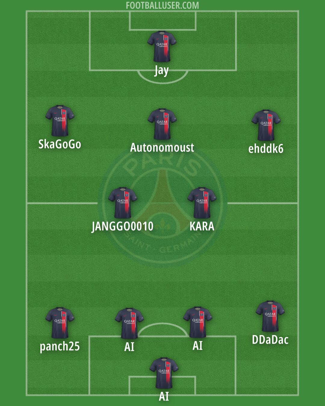 PSG Formation 2024