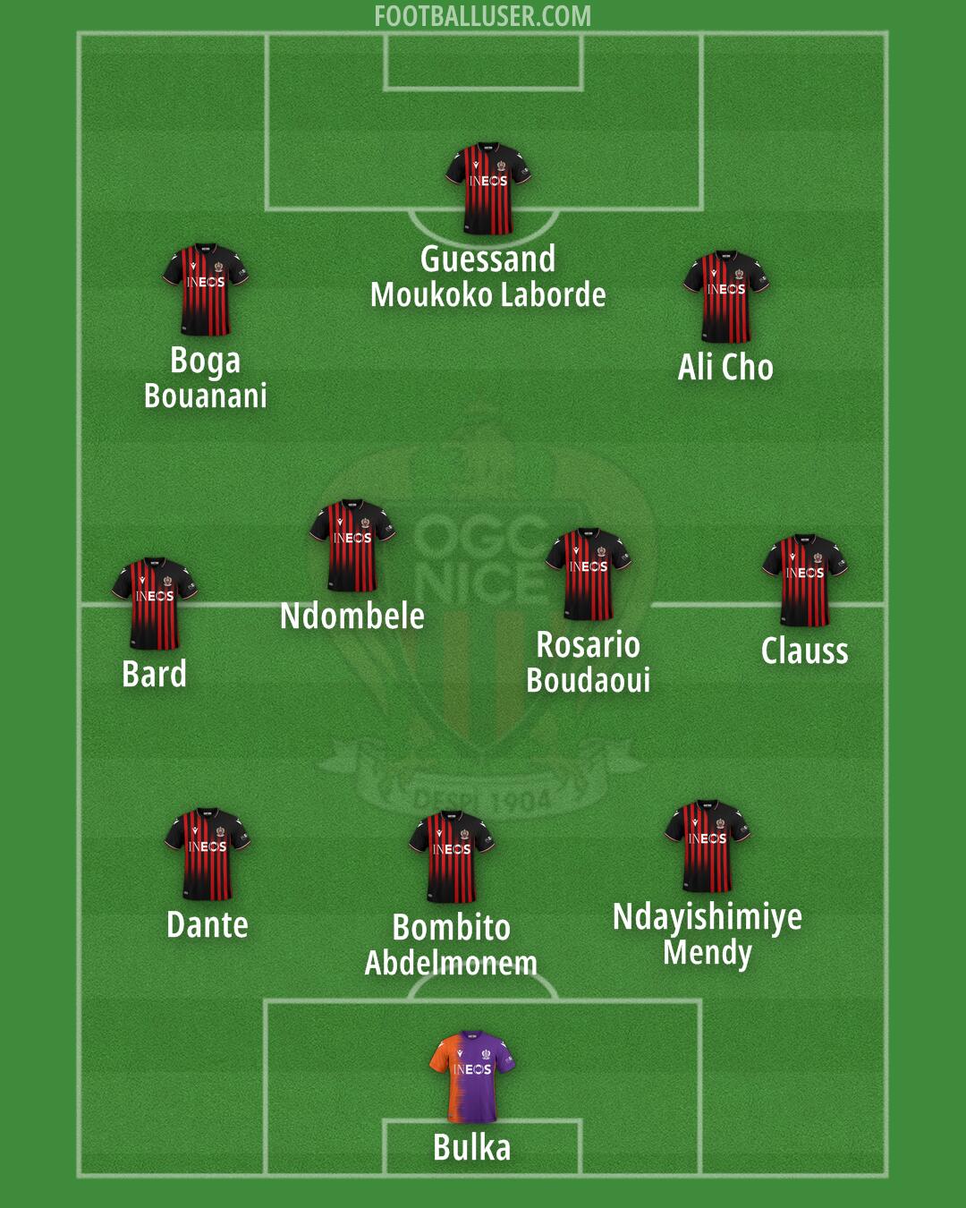 Nice Formation 2024