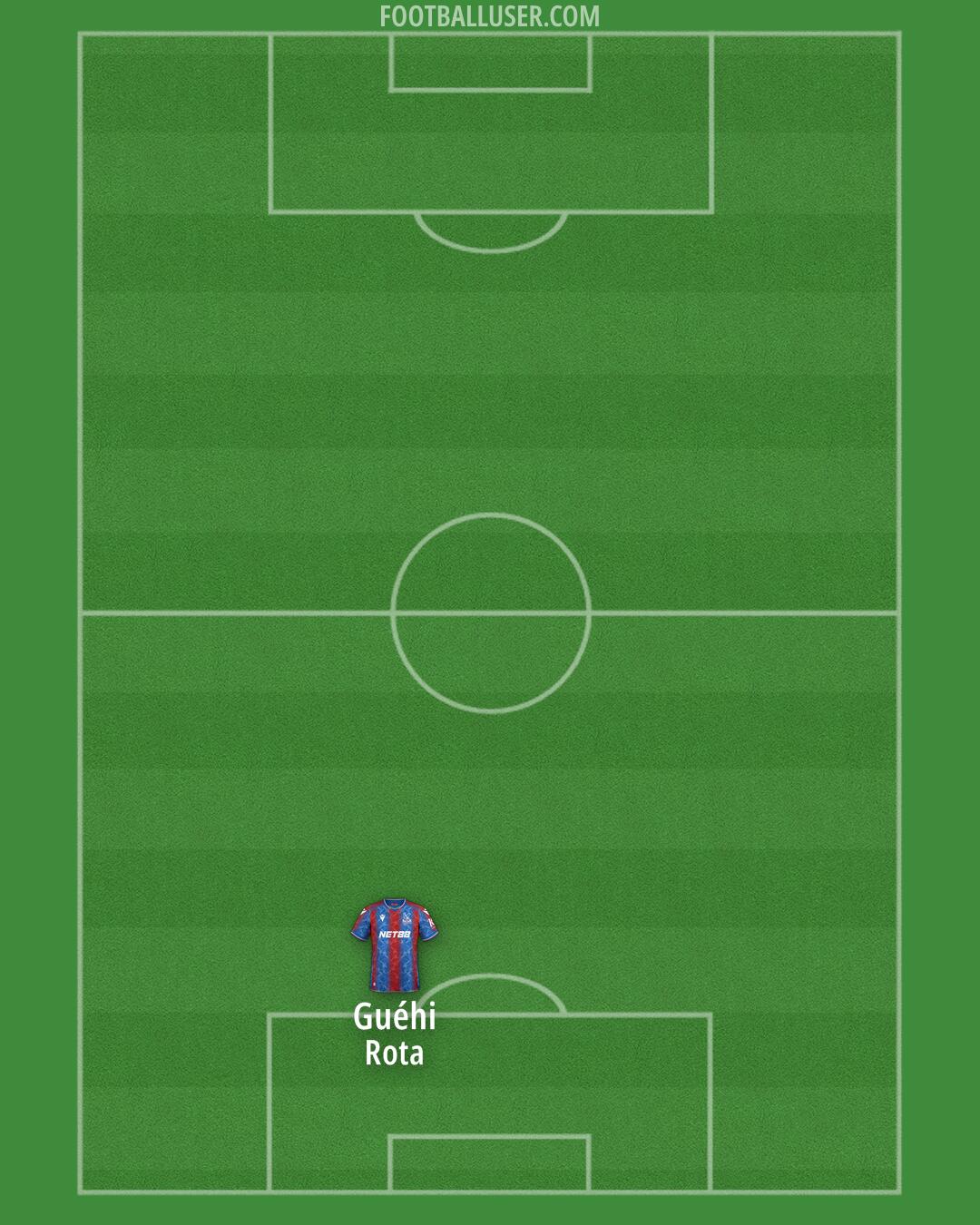 Crystal Palace Formation 2024