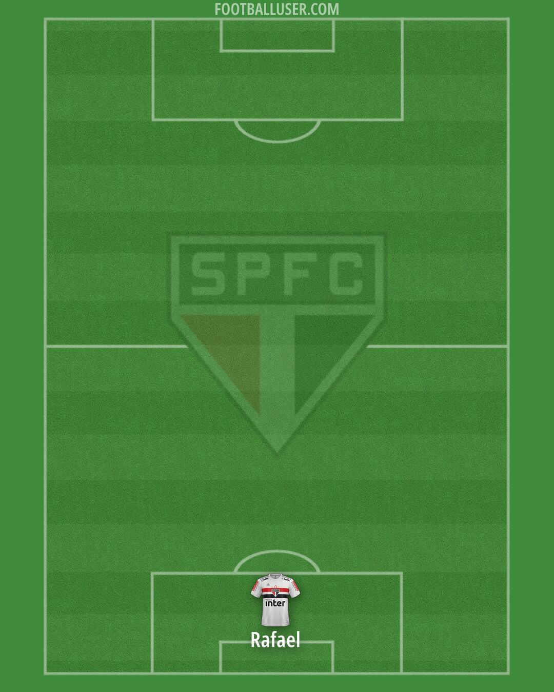 São Paulo Formation 2024