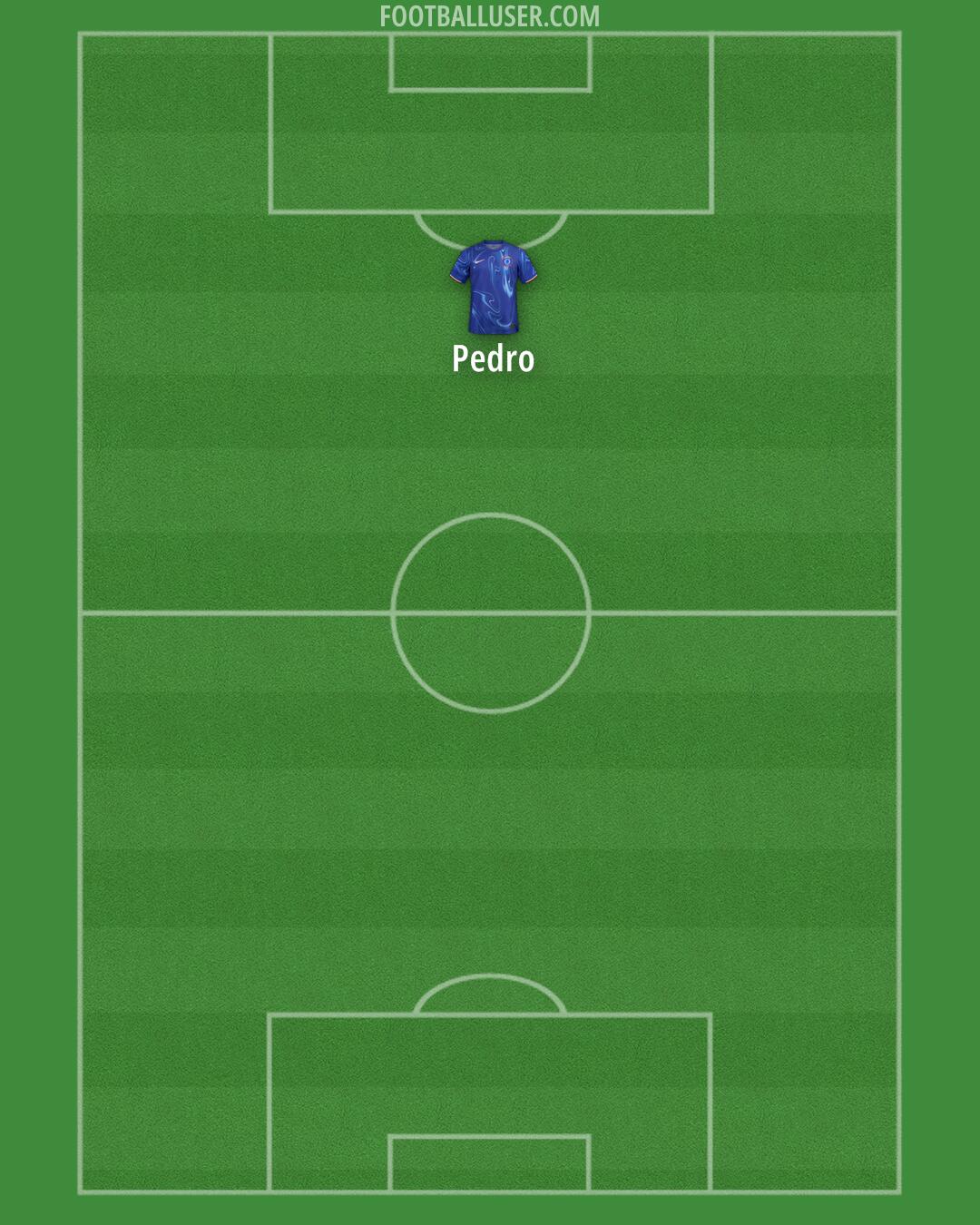 Chelsea Formation 2024