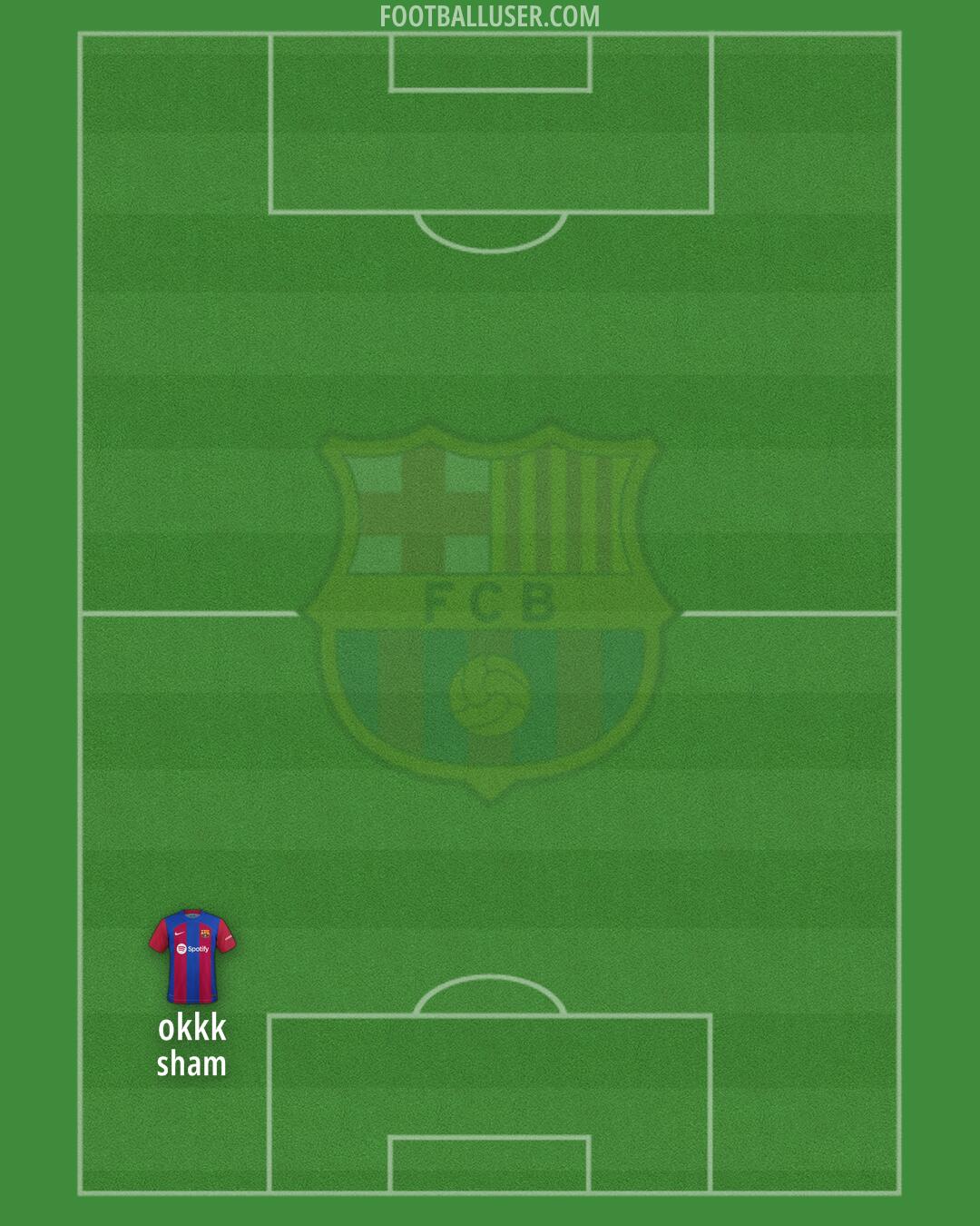 Barcelona Formation 2024