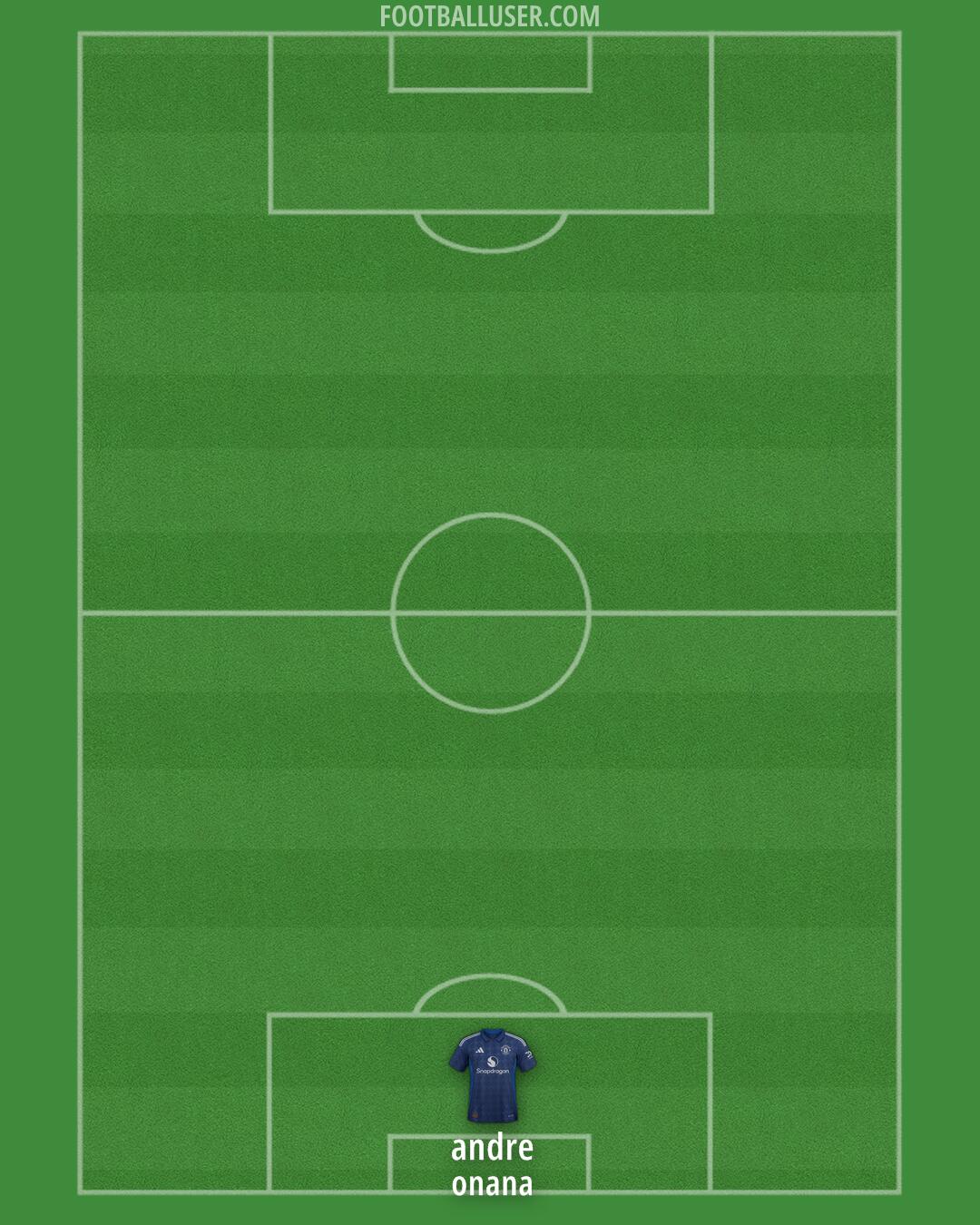 Man Utd Formation 2024