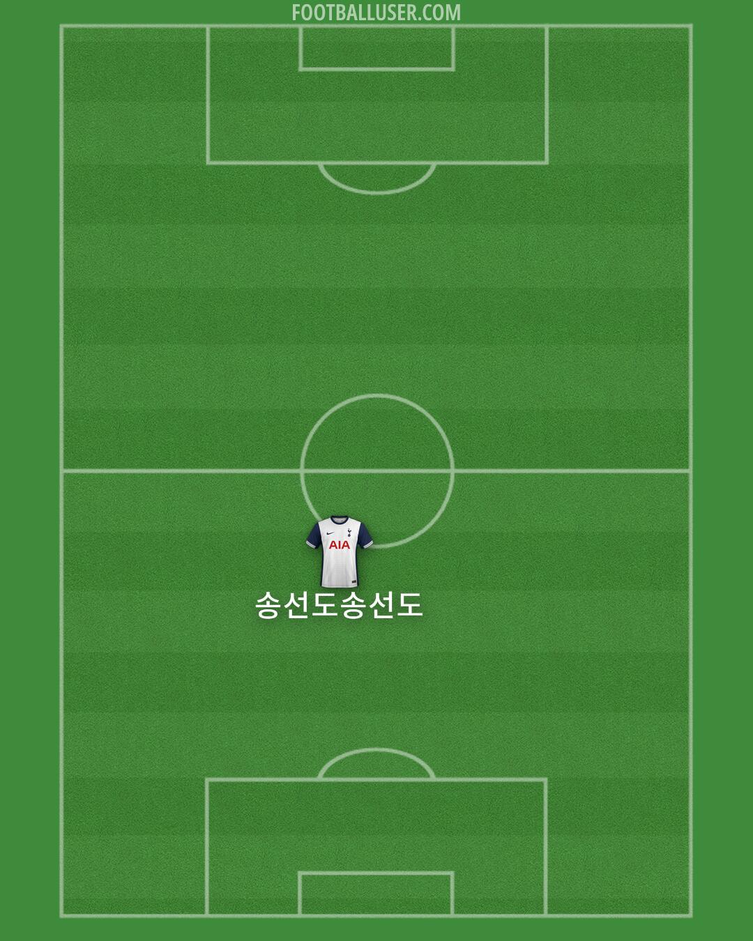 Tottenham Formation 2024