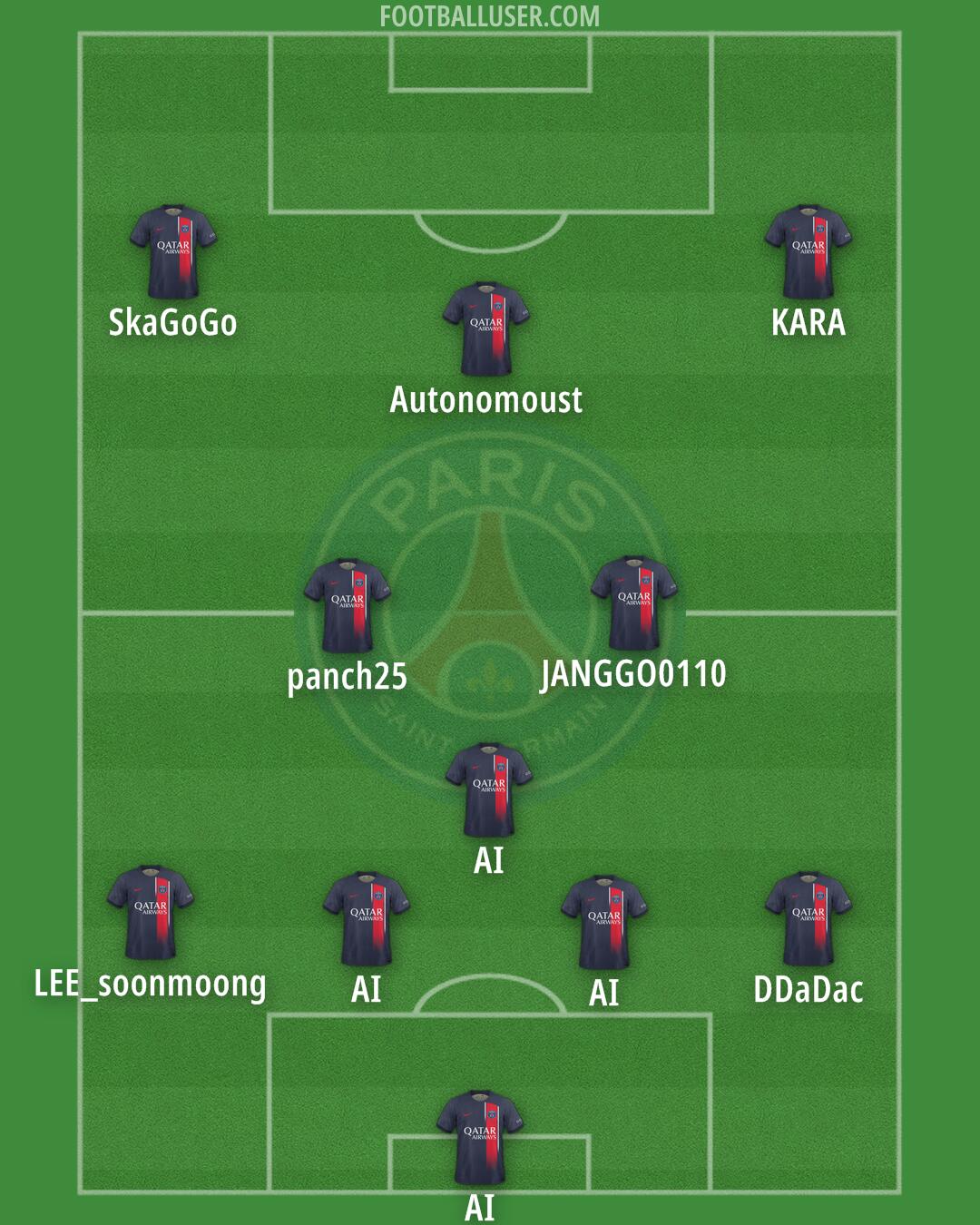 PSG Formation 2024