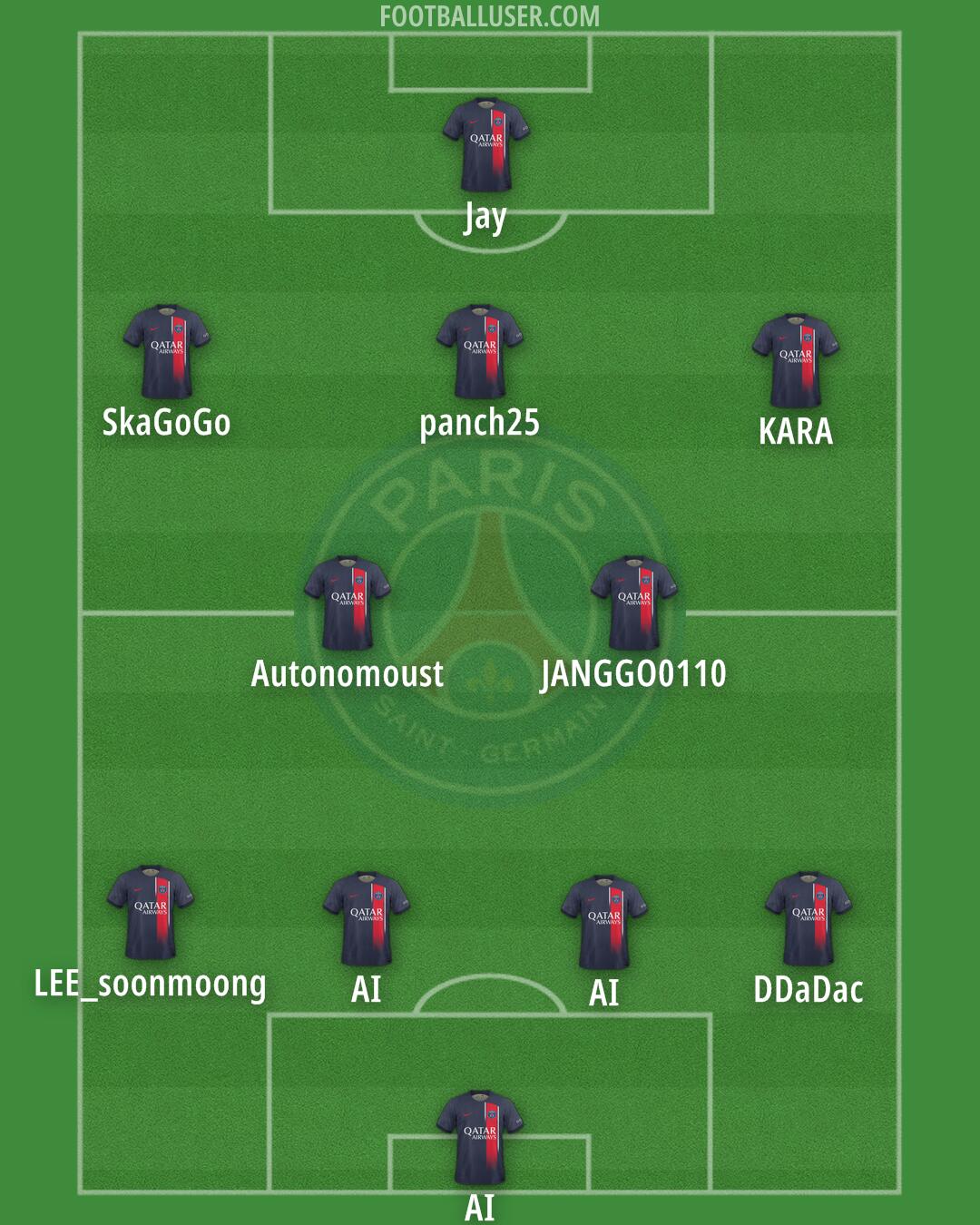 PSG Formation 2024