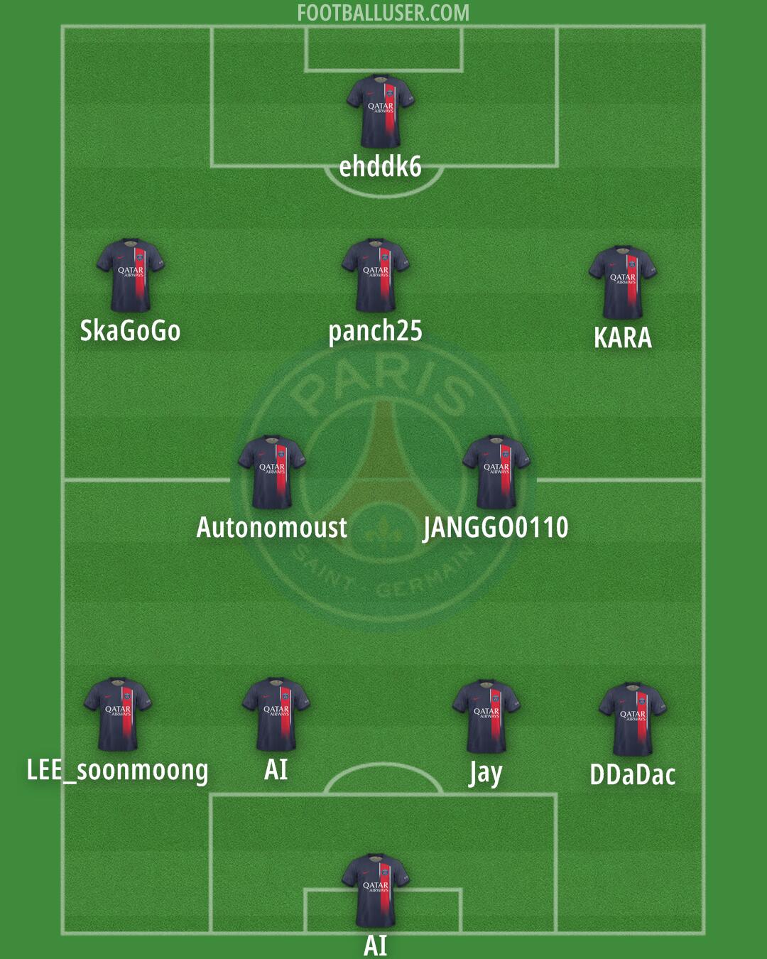 PSG Formation 2024