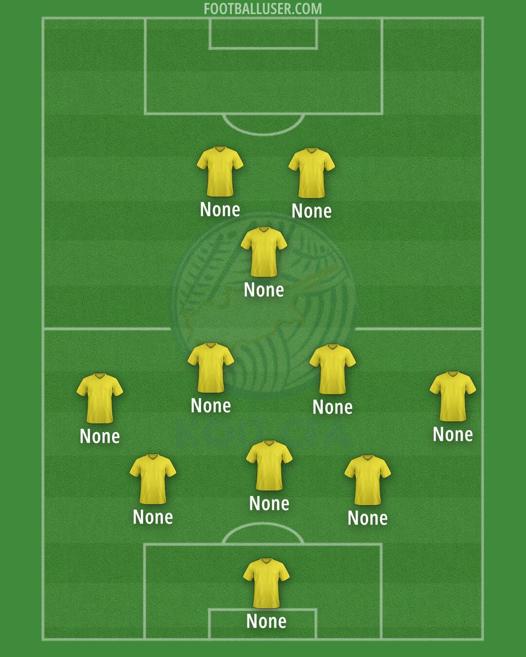 Cyprus Formation 2024