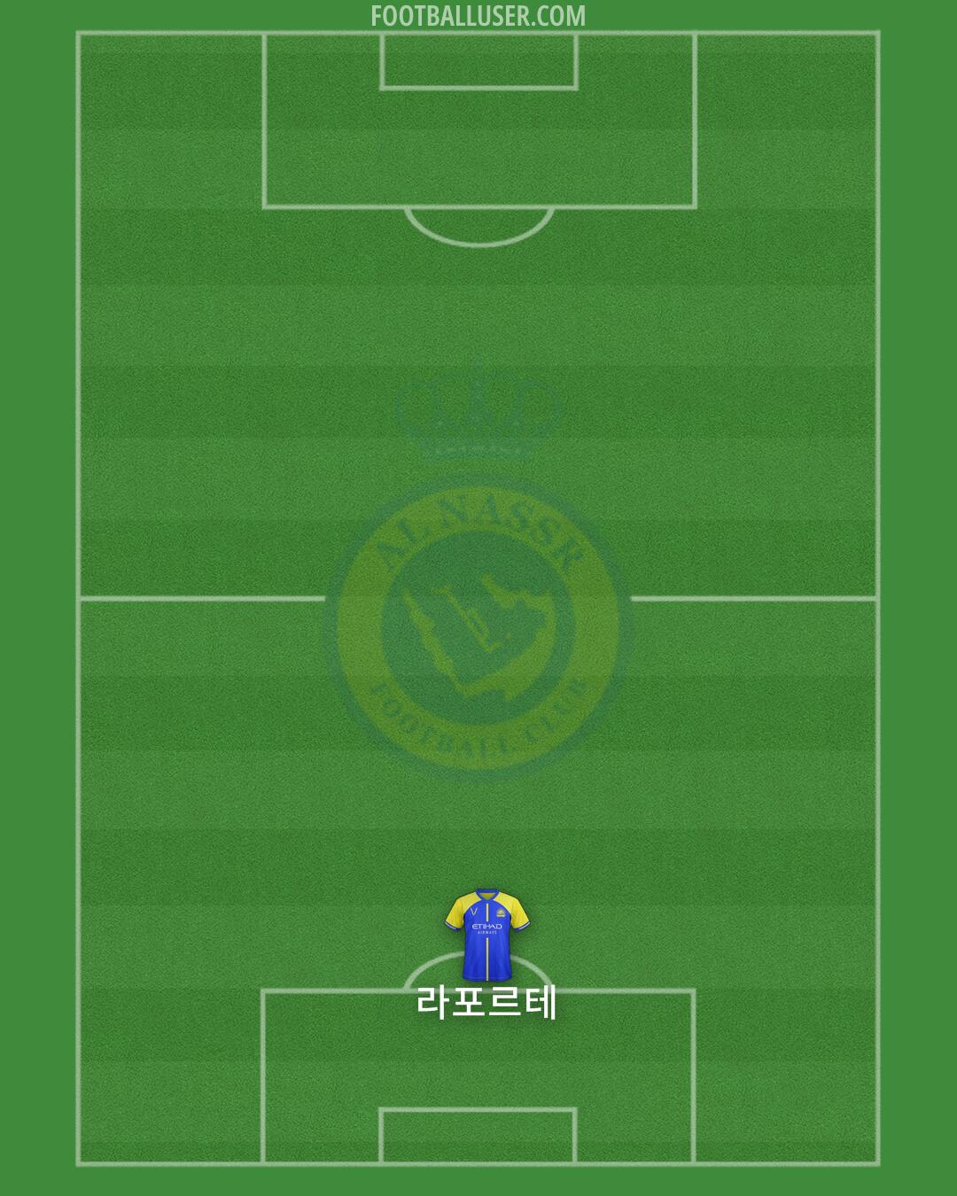 Al-Nassr (KSA) Formation 2024