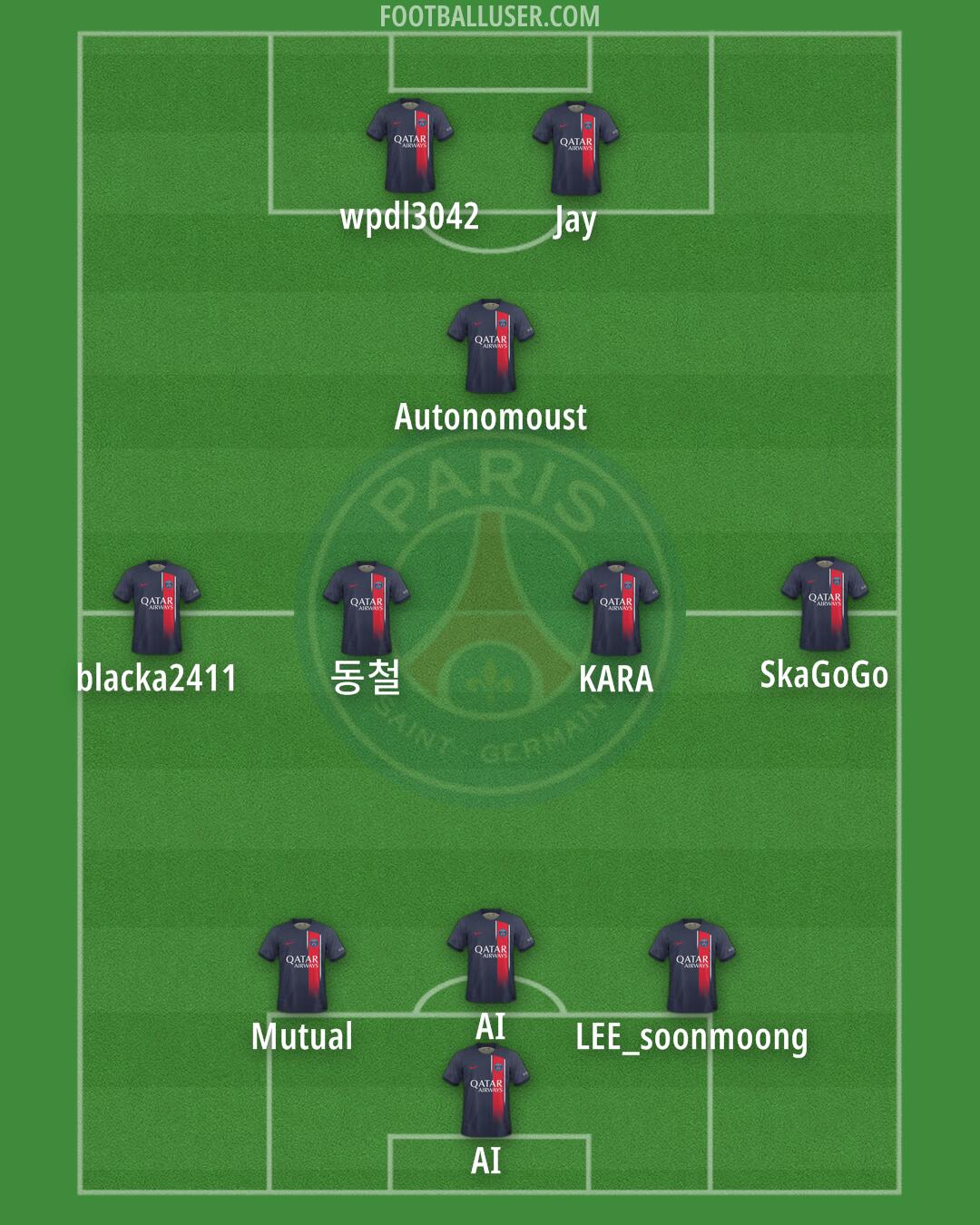 PSG Formation 2024