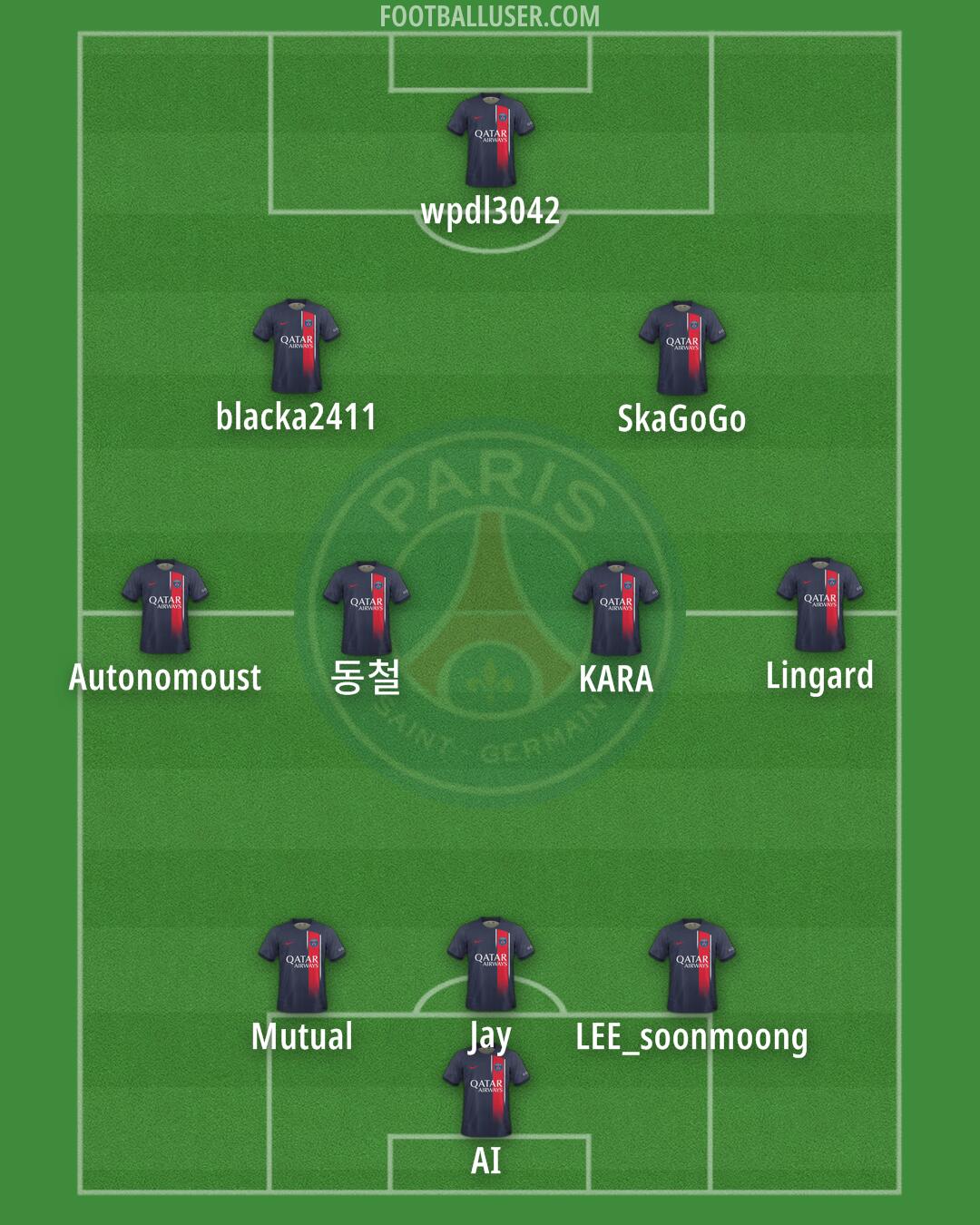 PSG Formation 2024