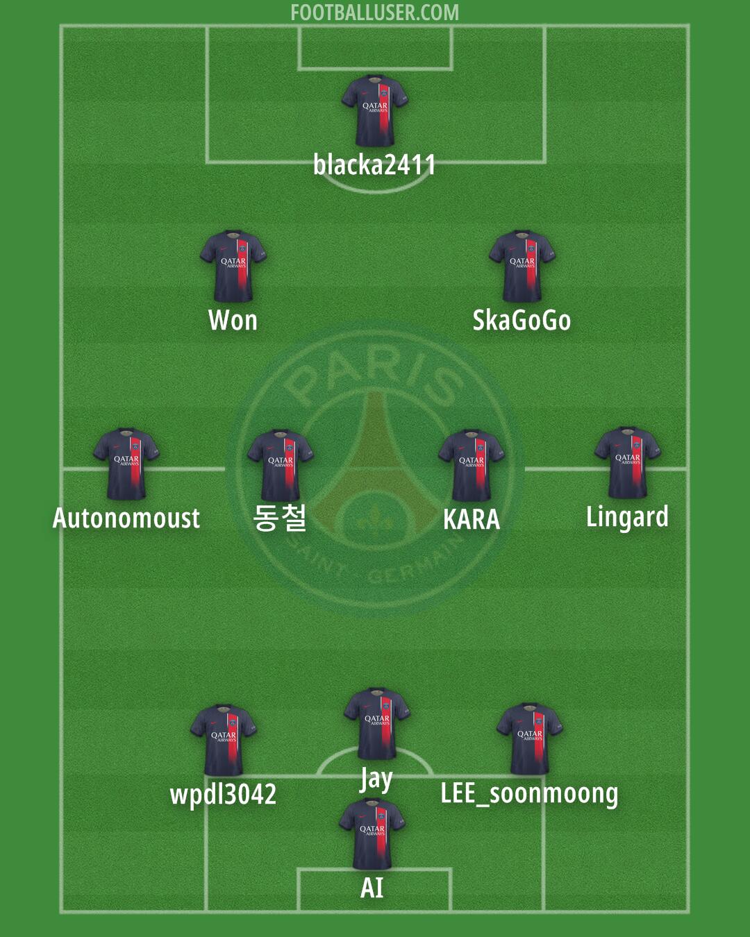 PSG Formation 2024