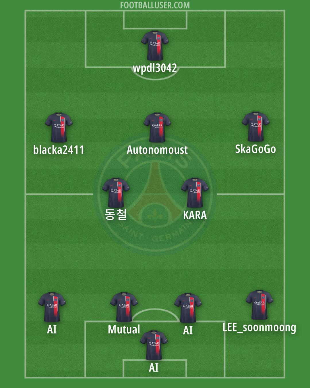 PSG Formation 2024